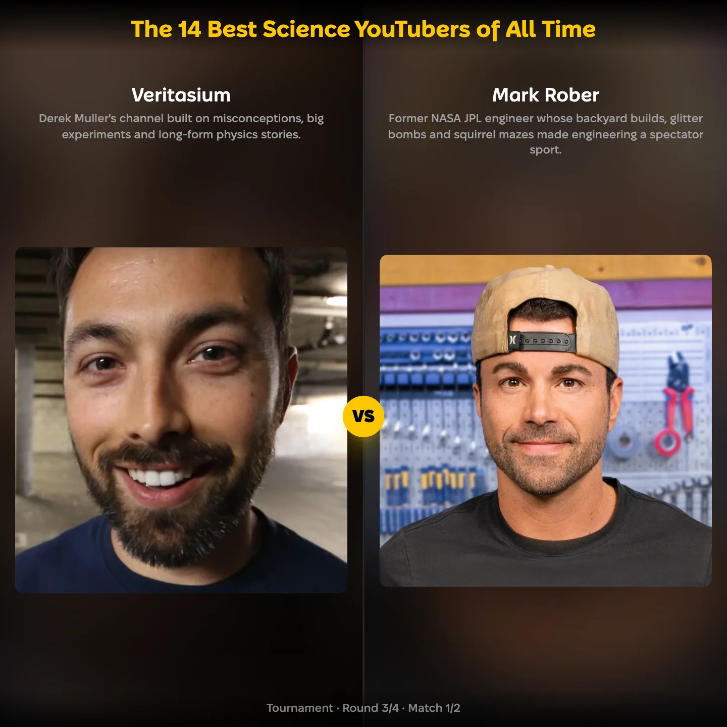 Veritasium vs Mark Rober in the ranking of the 14 best science YouTubers of all time