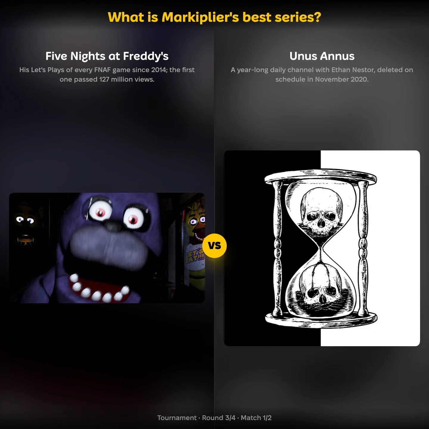 Markiplier's best series ranked, Five Nights at Freddy's against Unus Annus