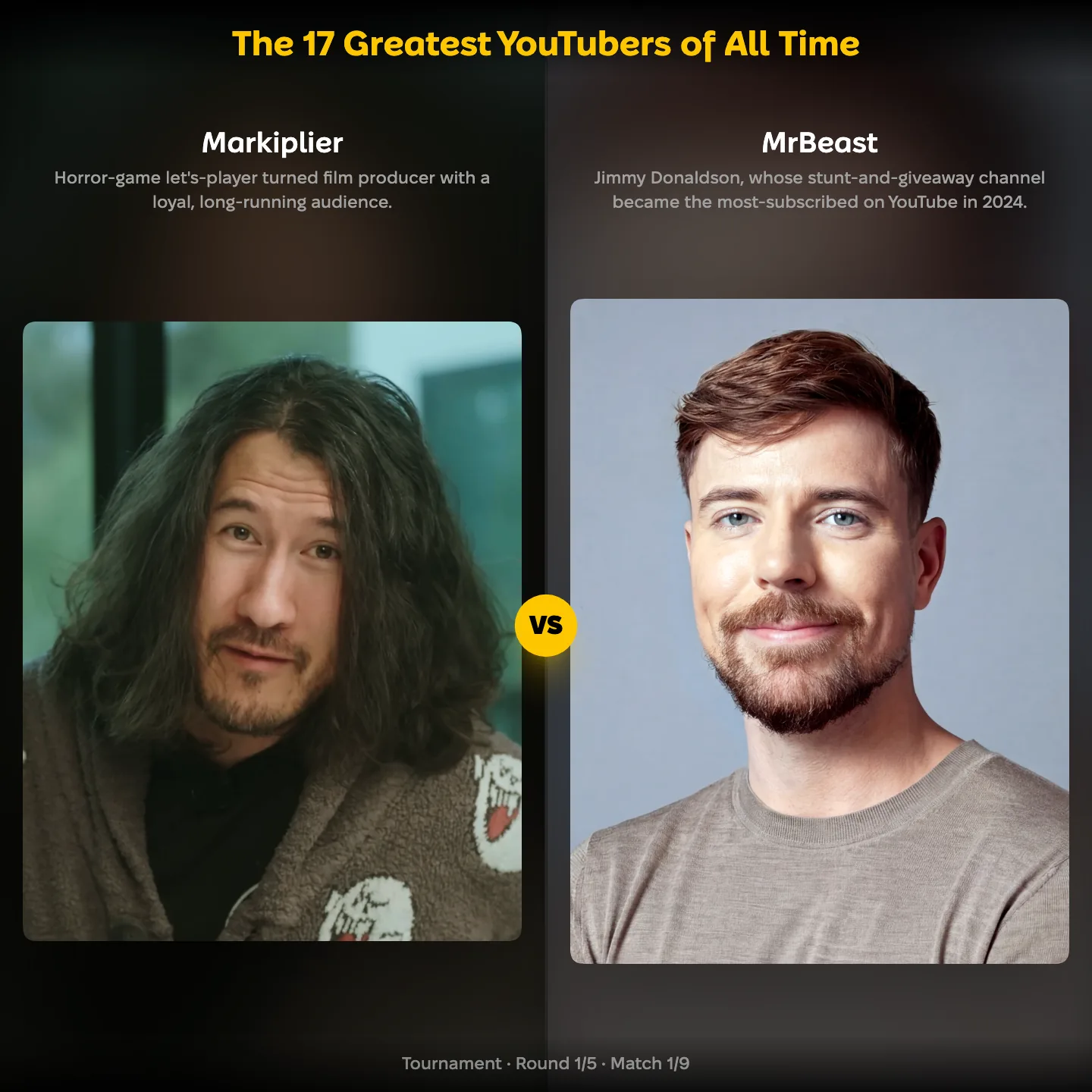 The greatest YouTubers of all time ranked, Markiplier against MrBeast