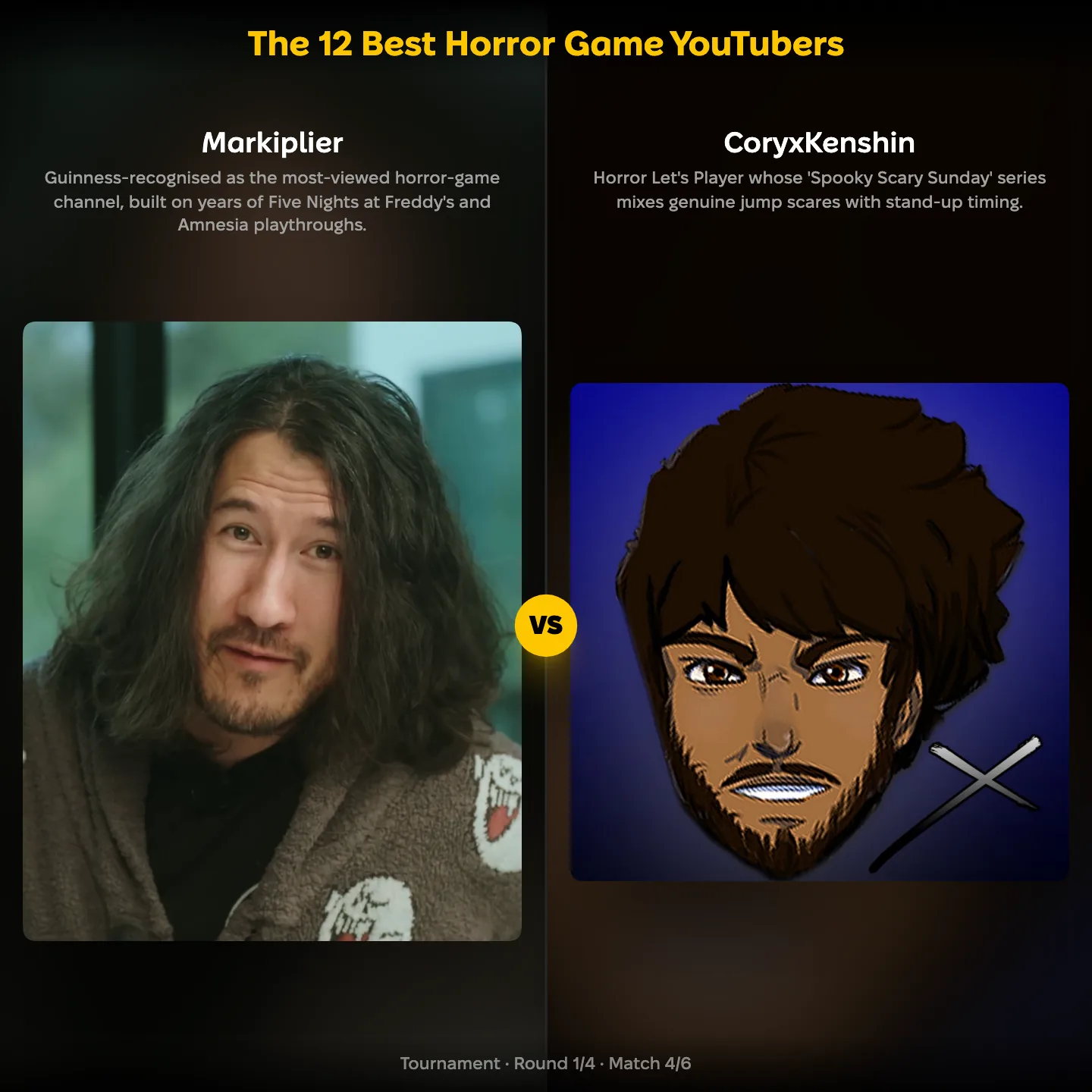 The best horror game YouTubers ranked, Markiplier against CoryxKenshin