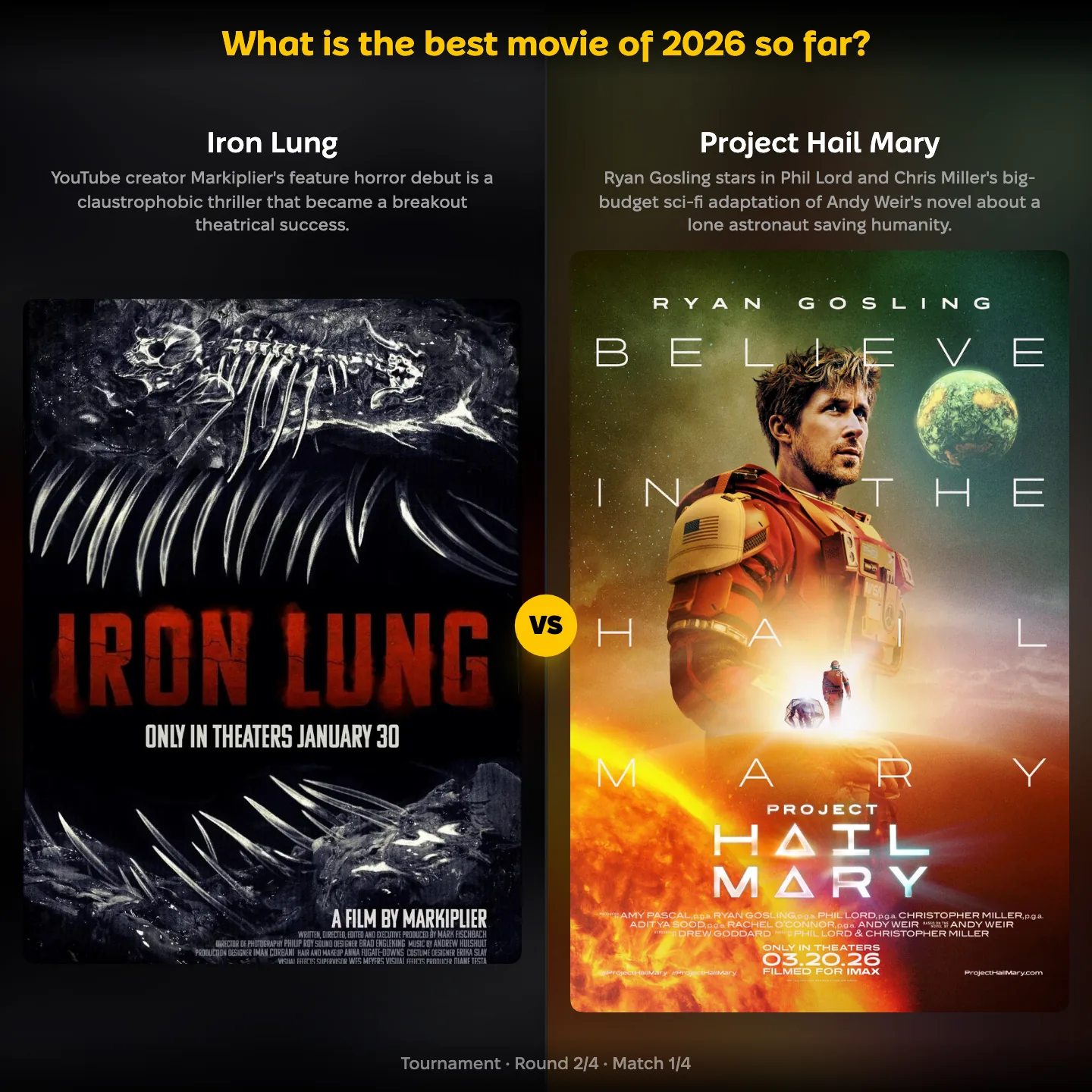The best movie of 2026 so far, Iron Lung against Project Hail Mary