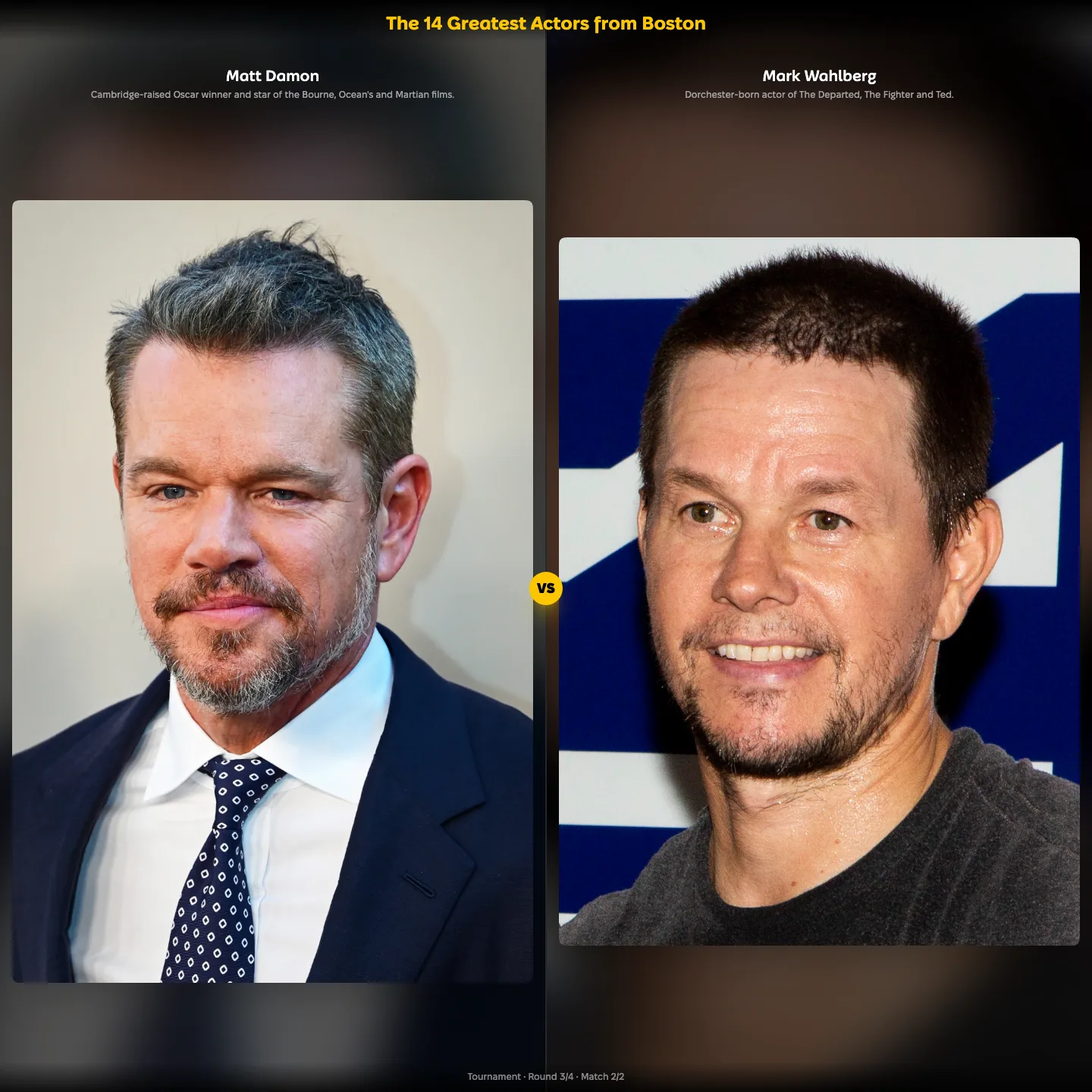 The greatest actors from Boston ranking, featuring Matt Damon
