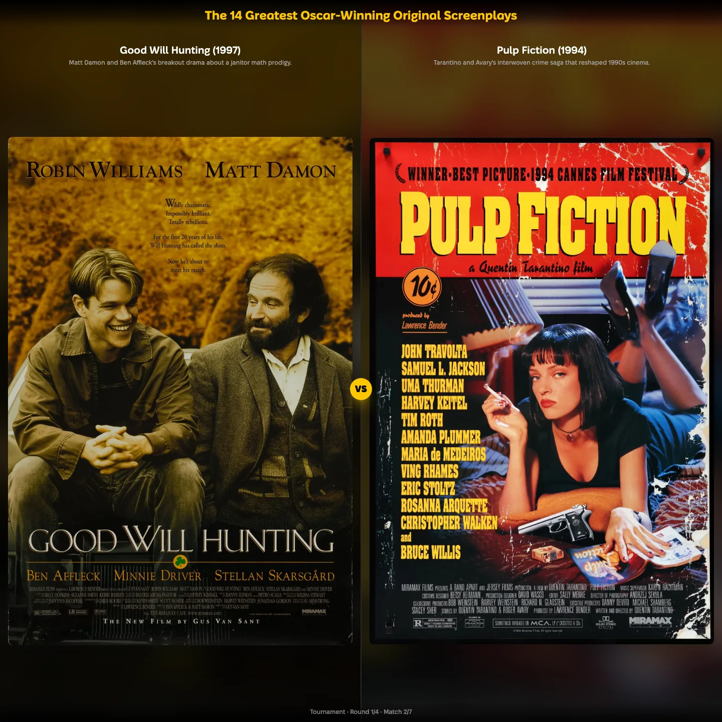 The greatest Oscar-winning original screenplays ranking, featuring Good Will Hunting