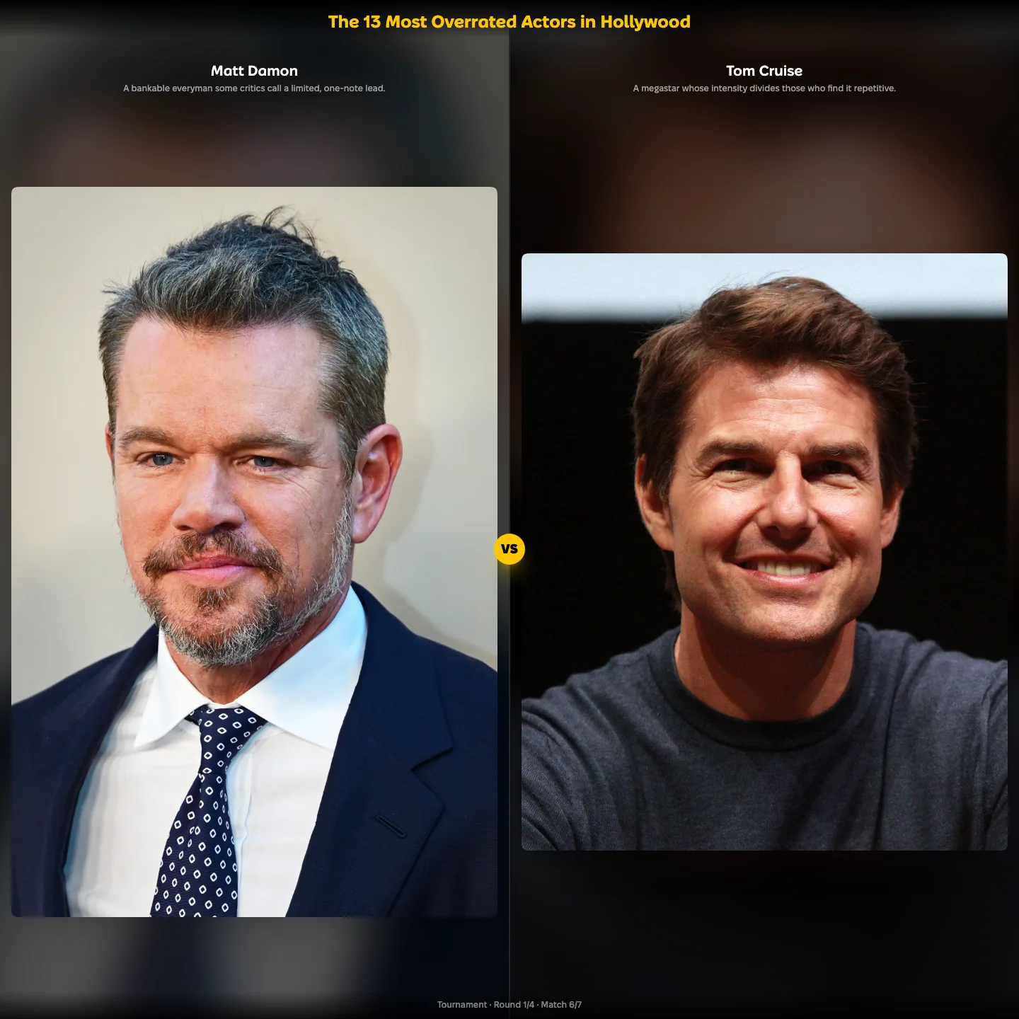 The most overrated actors in Hollywood ranking, featuring Matt Damon
