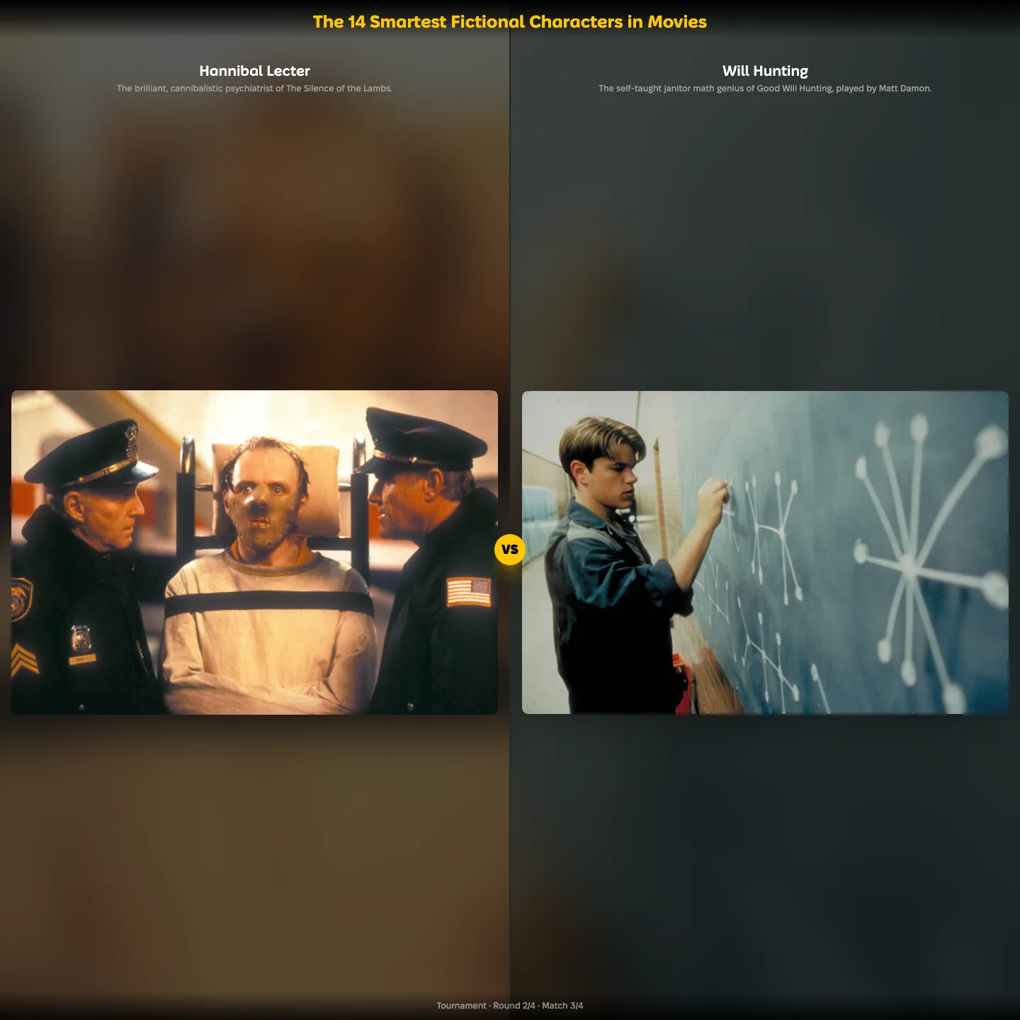 The smartest fictional characters in movies ranking, featuring Will Hunting