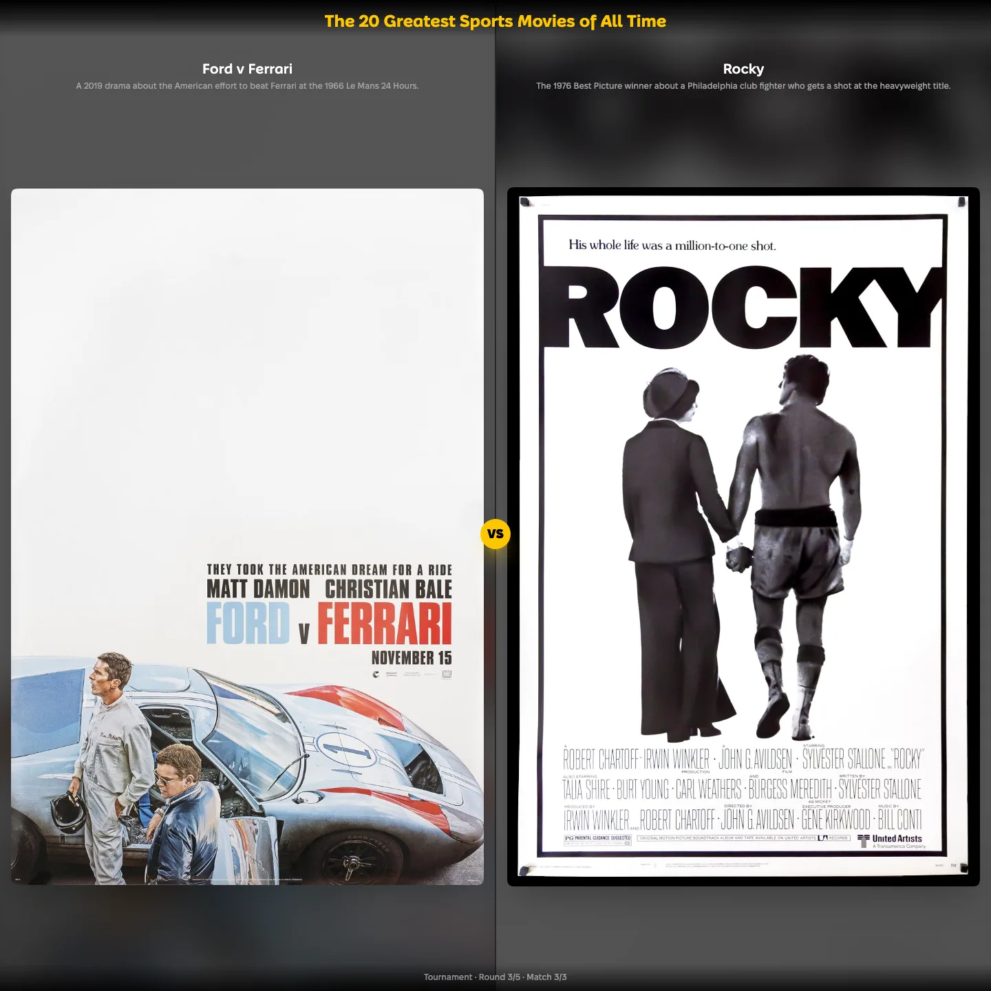 The greatest sports movies of all time ranking, featuring Ford v Ferrari with Matt Damon