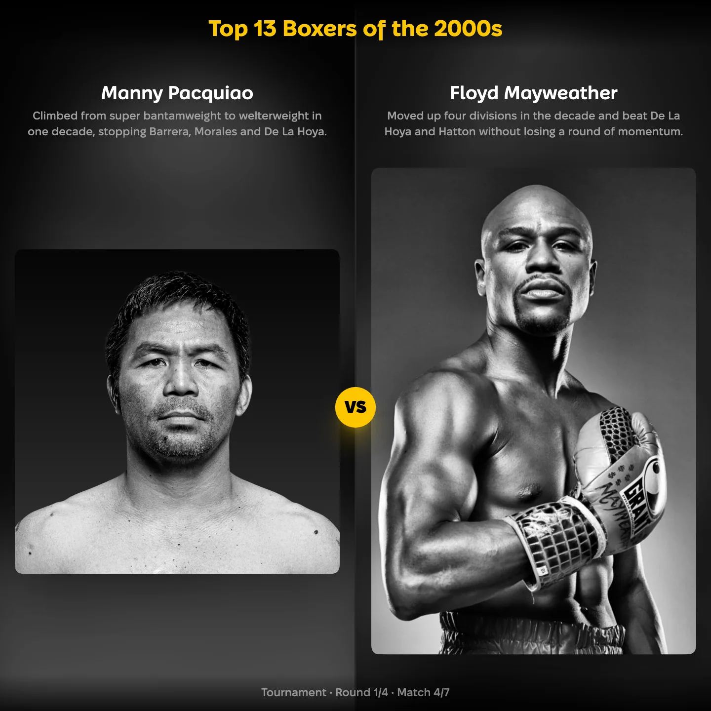 The best boxers of the 2000s ranked, with Manny Pacquiao against Floyd Mayweather