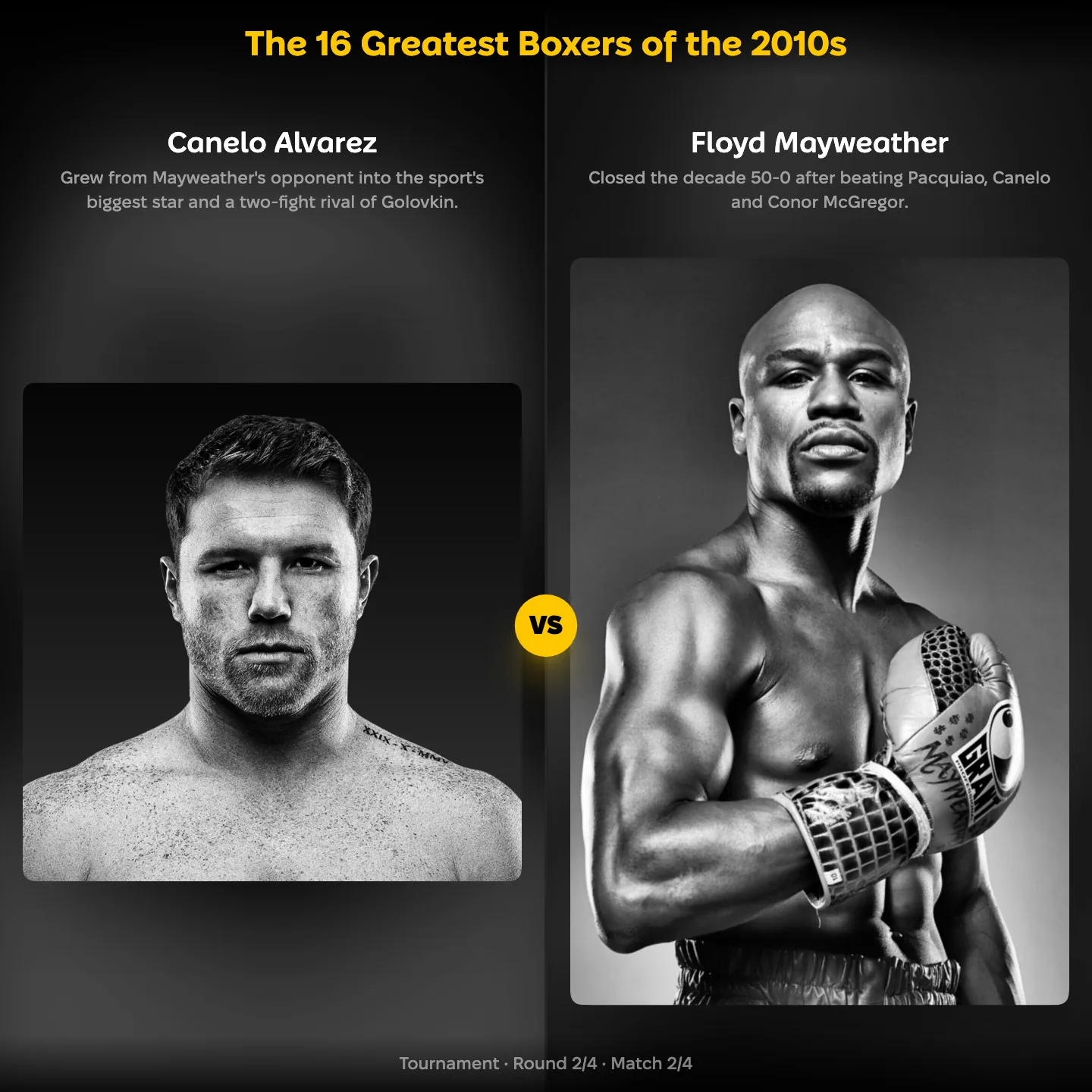 The greatest boxers of the 2010s ranked, with Canelo Alvarez against Floyd Mayweather