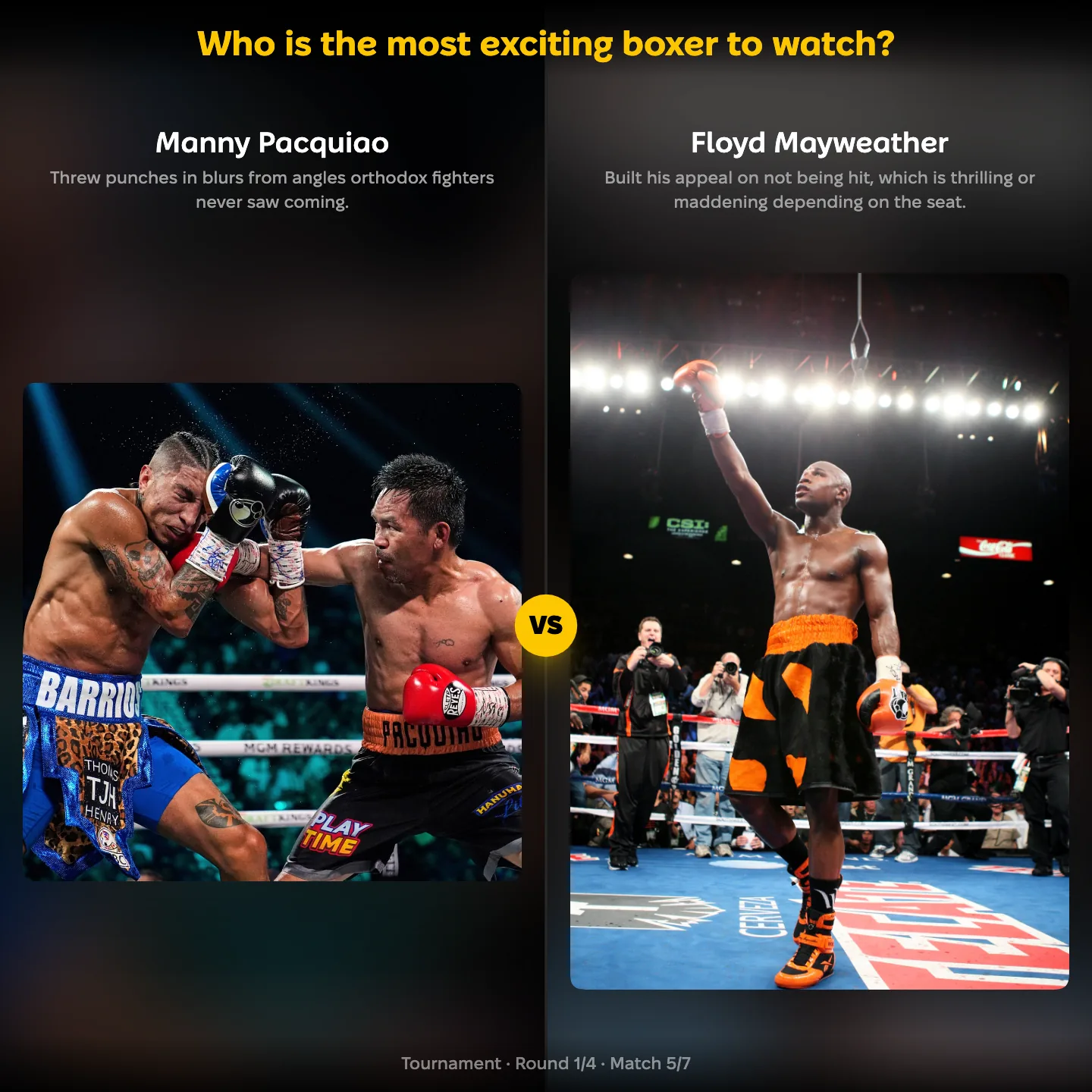 The most exciting boxer to watch ranked, with Manny Pacquiao against Floyd Mayweather