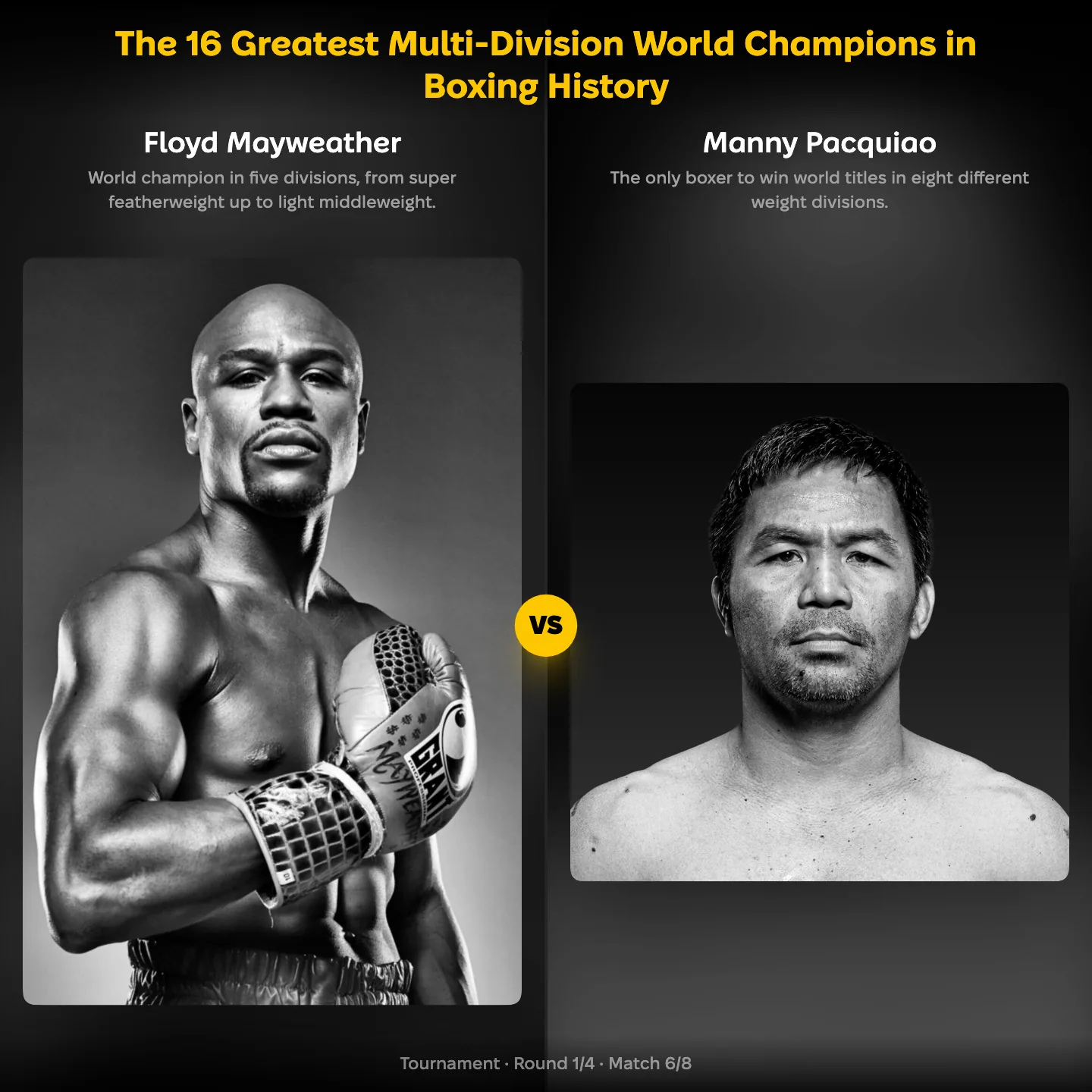 The greatest multi-division world champions in boxing history ranked, with Floyd Mayweather against Manny Pacquiao