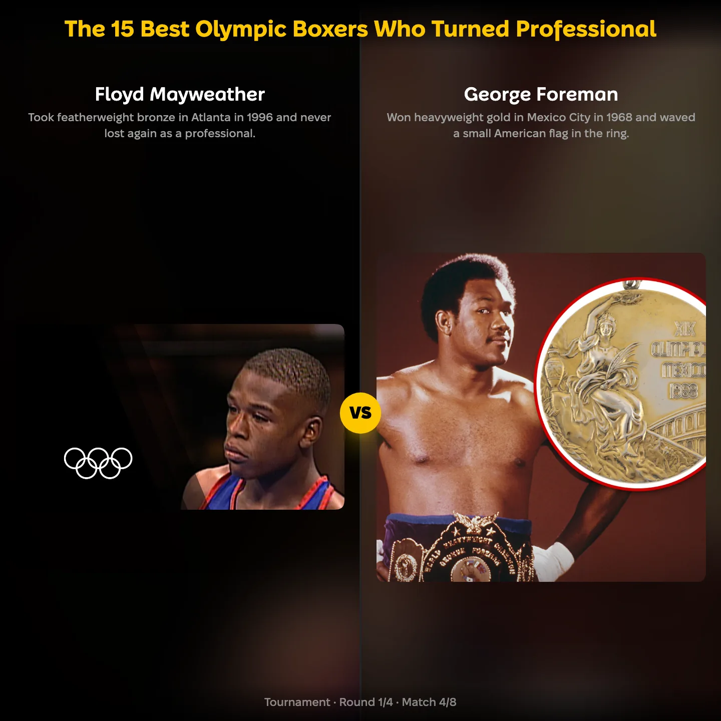 The best Olympic boxers who turned professional ranked, with Floyd Mayweather against George Foreman