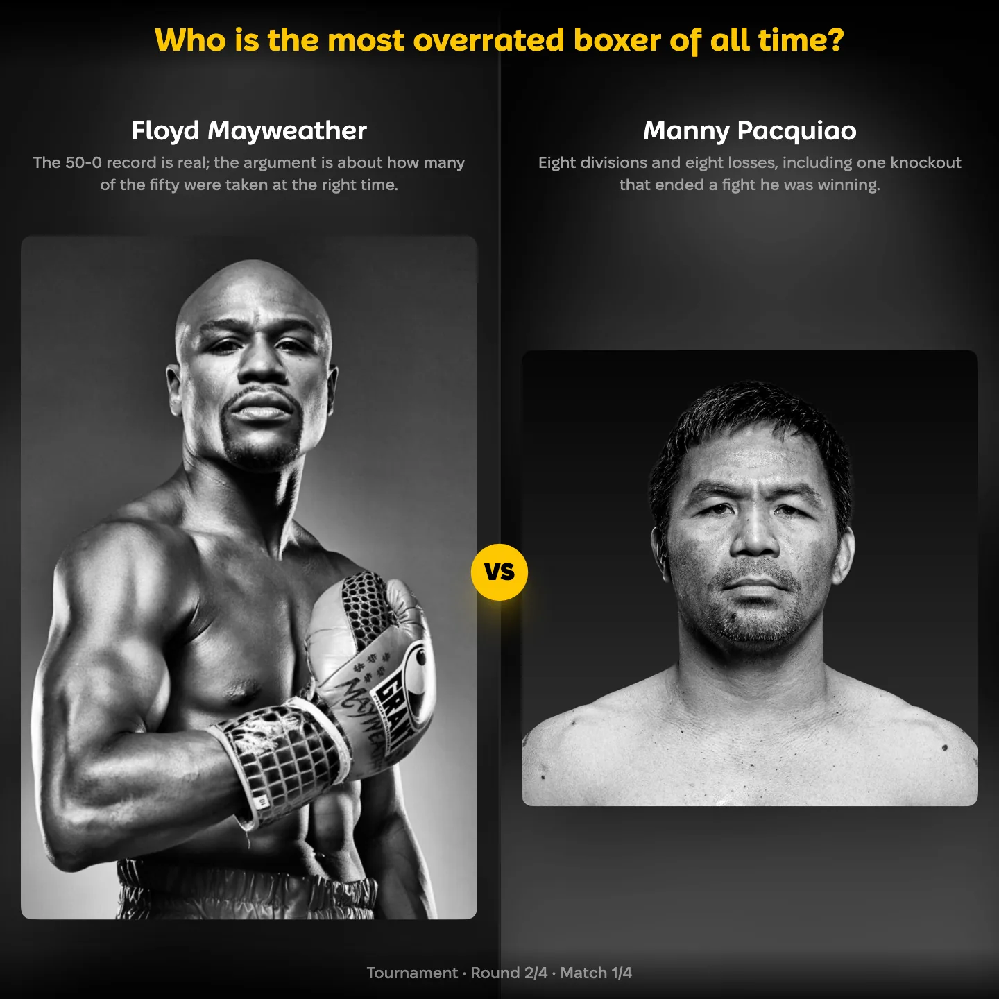 The most overrated boxer of all time ranked, with Floyd Mayweather against Manny Pacquiao