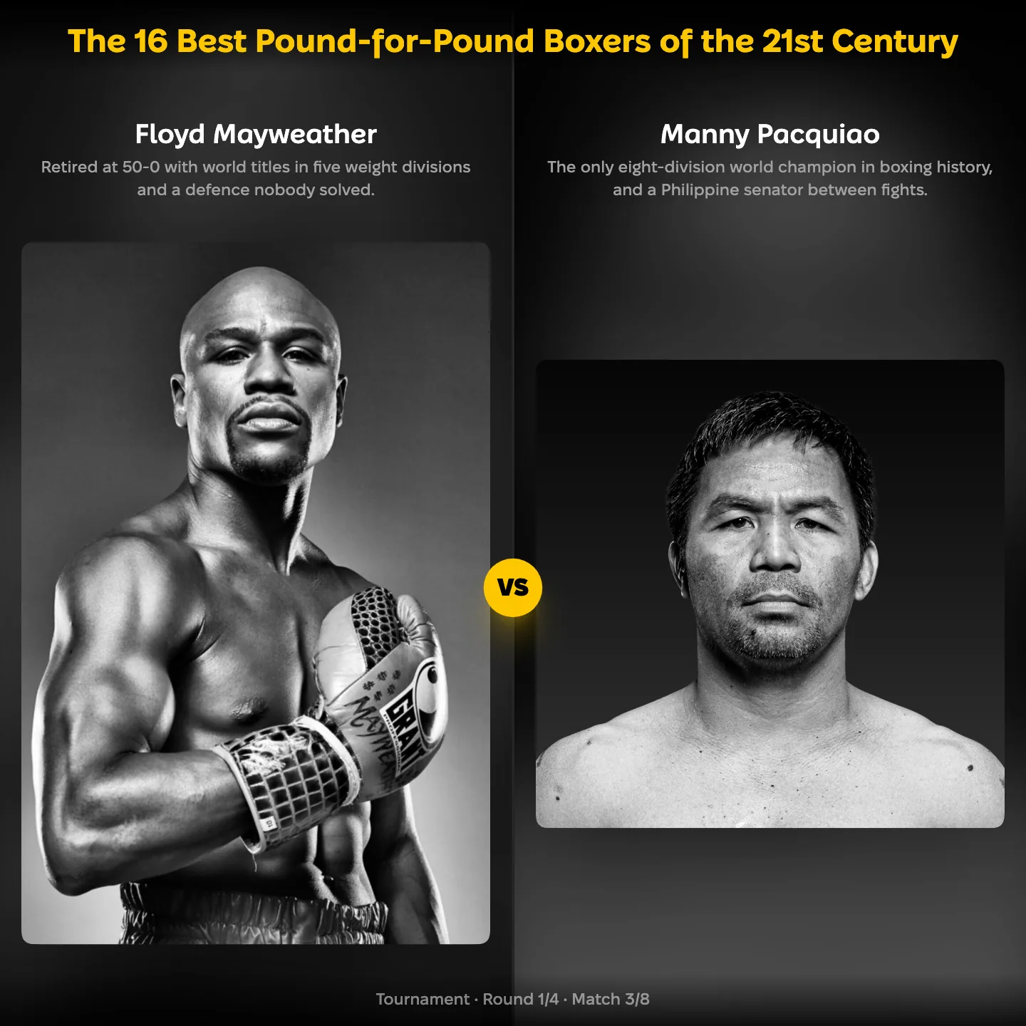 The best pound-for-pound boxers of the 21st century ranked, with Floyd Mayweather against Manny Pacquiao