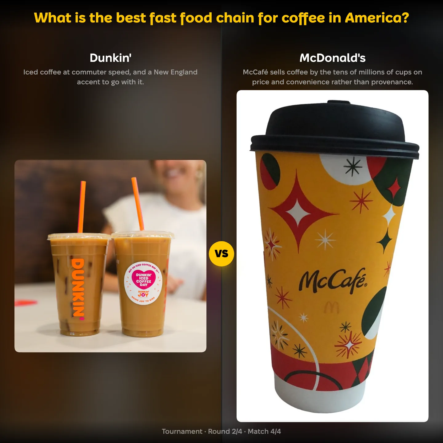 The best fast food chain for coffee in America, with Dunkin' against McDonald's McCafé