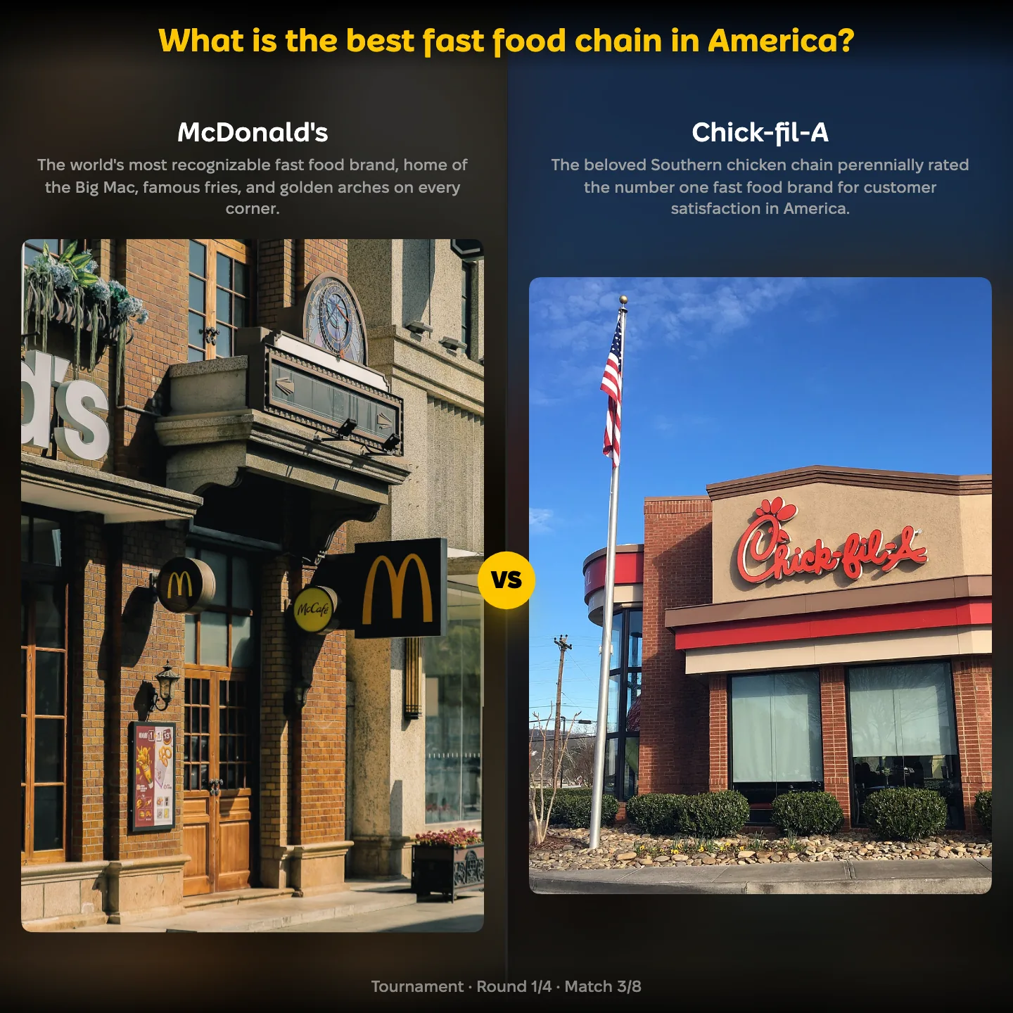 The best fast food chain in America ranked, with McDonald's against Chick-fil-A