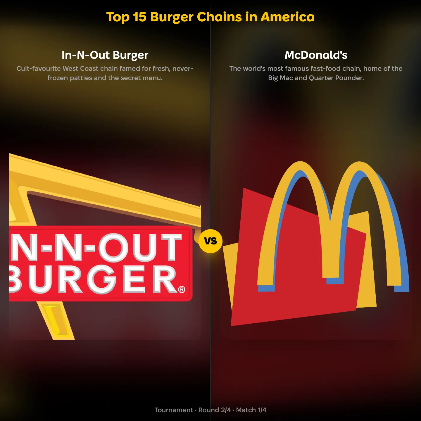 Top 15 burger chains in America ranked, with In-N-Out Burger against McDonald's
