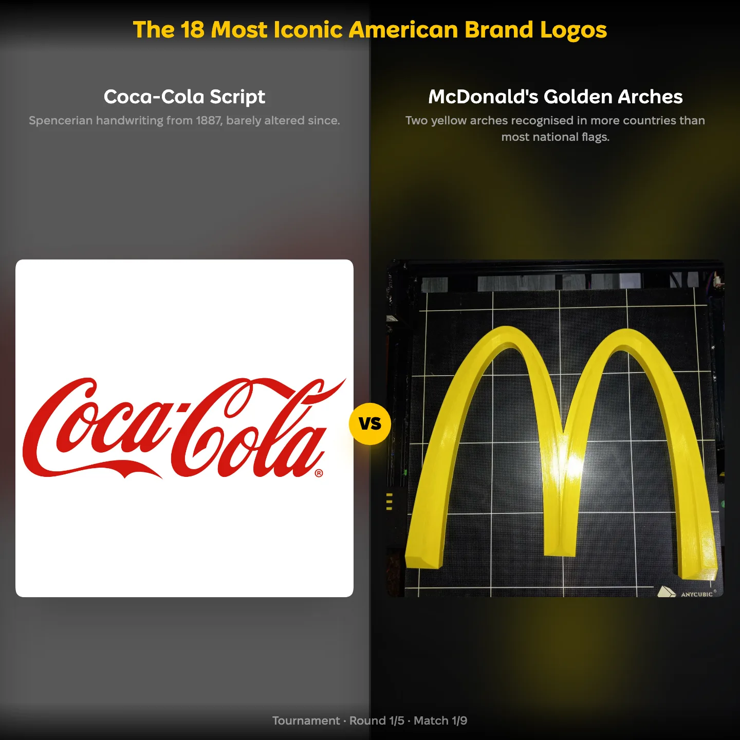 The 18 most iconic American brand logos, with the Coca-Cola script against McDonald's Golden Arches