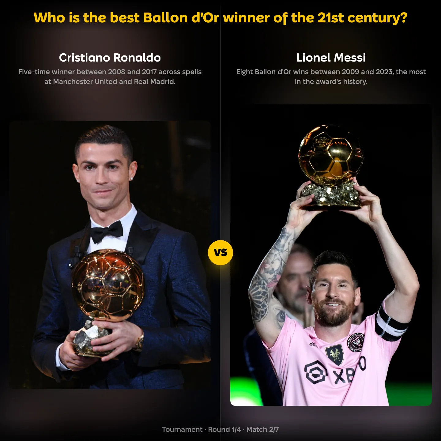 The best Ballon d'Or winner of the 21st century ranked — Cristiano Ronaldo against Lionel Messi