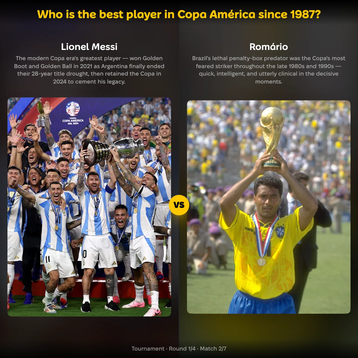 The best player in Copa América since 1987 ranked — Lionel Messi against Romário