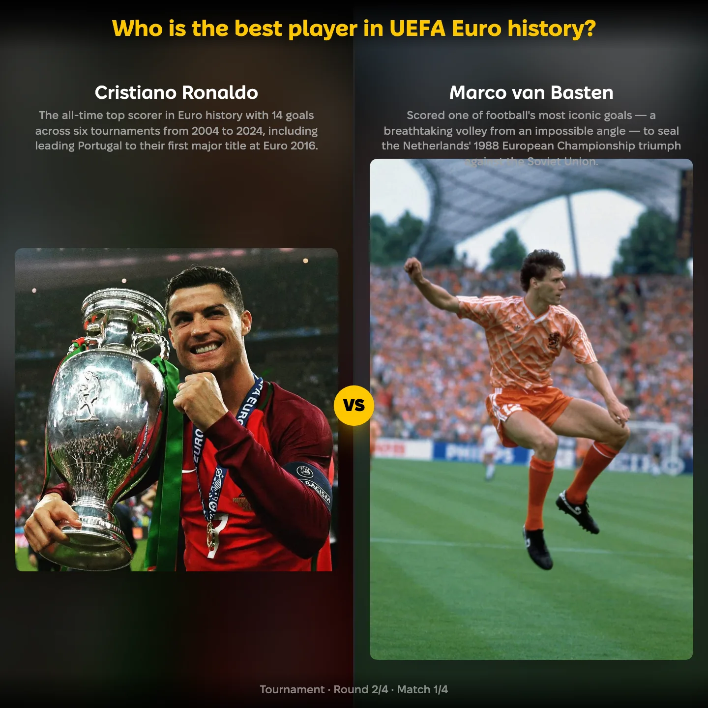 The best player in UEFA Euro history ranked — Cristiano Ronaldo against Marco van Basten