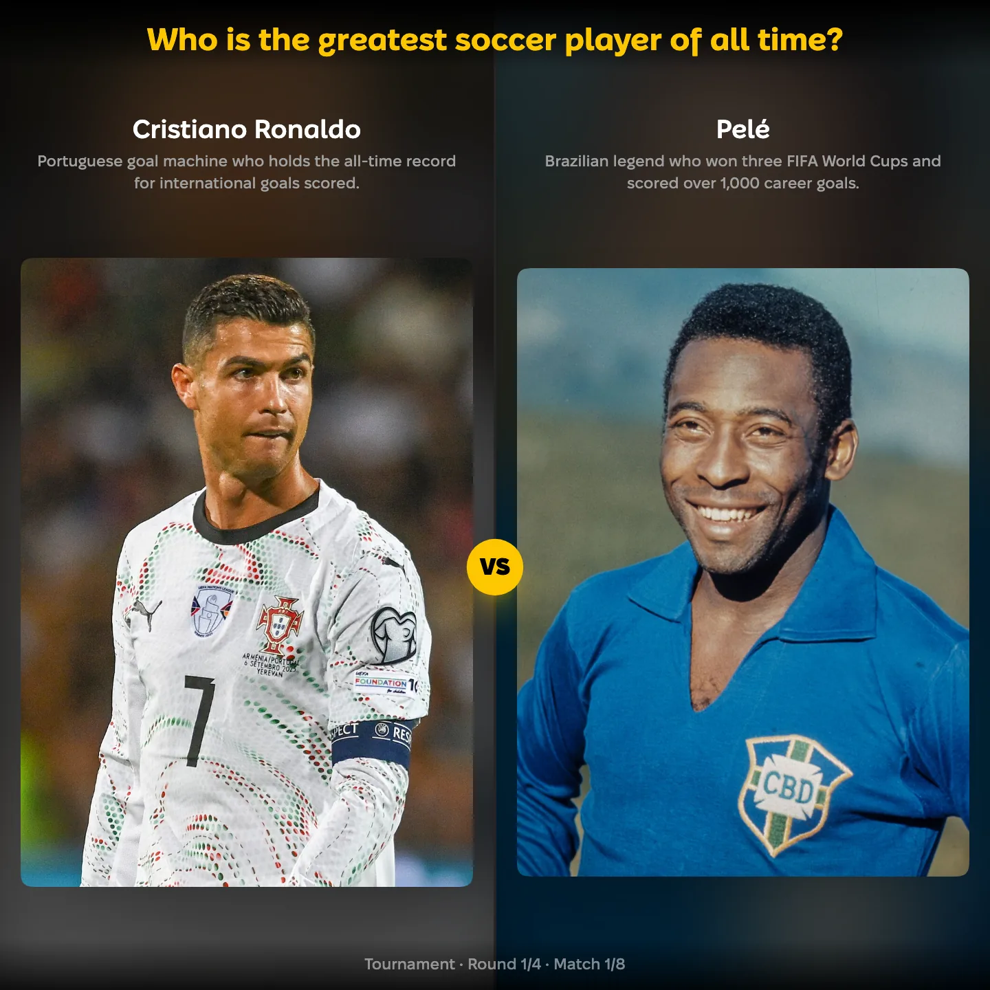 The greatest soccer player of all time ranked — Cristiano Ronaldo against Pelé