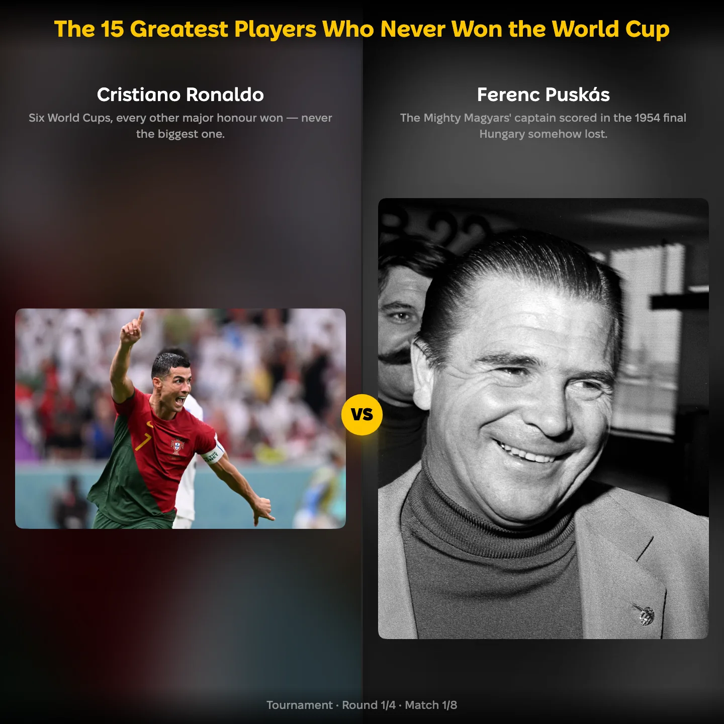 The 15 greatest players who never won the World Cup ranked — Cristiano Ronaldo against Ferenc Puskás