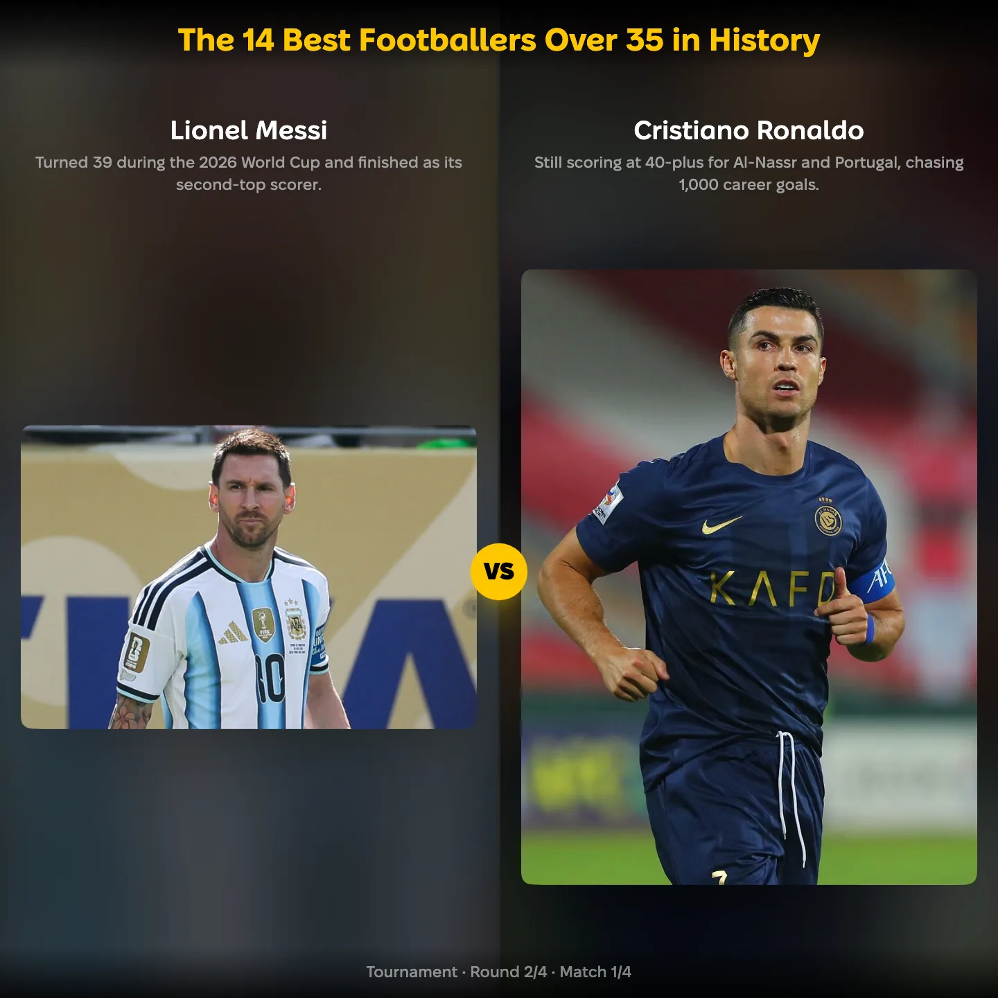 The 14 best footballers over 35 in history ranked — Lionel Messi against Cristiano Ronaldo