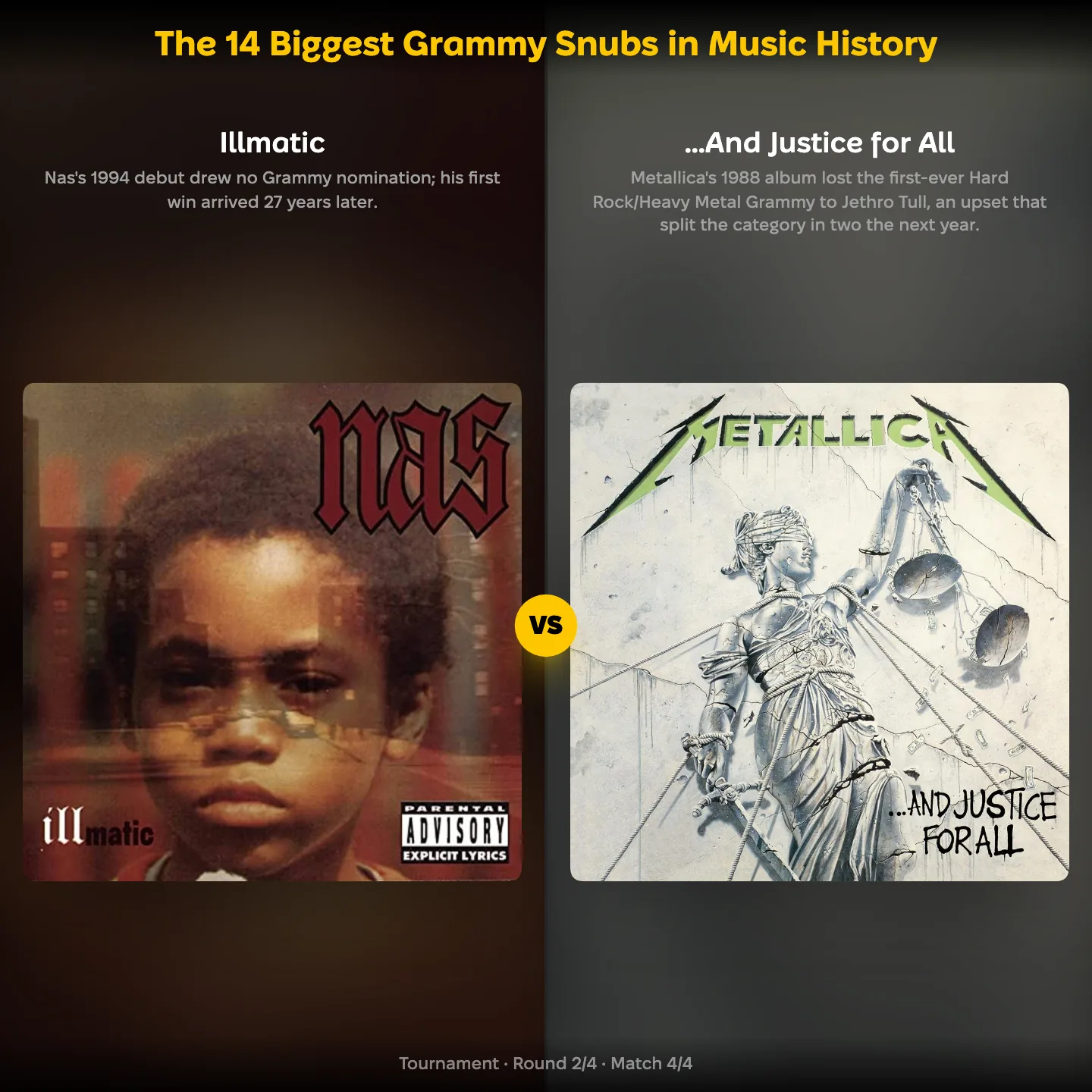 The 14 biggest Grammy snubs in music history ranked, with Illmatic against Metallica's ...And Justice for All