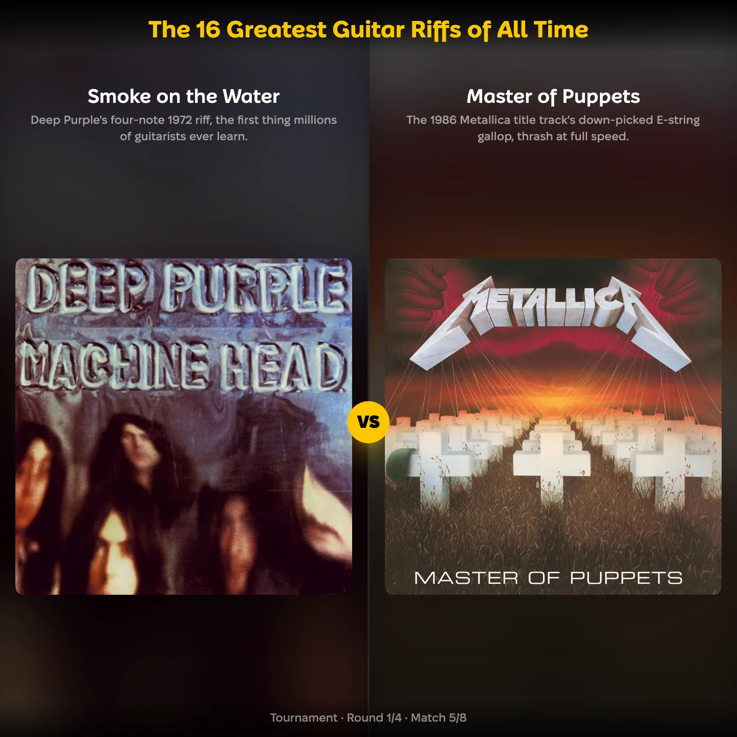 The 16 greatest guitar riffs of all time ranked, with Smoke on the Water against Master of Puppets