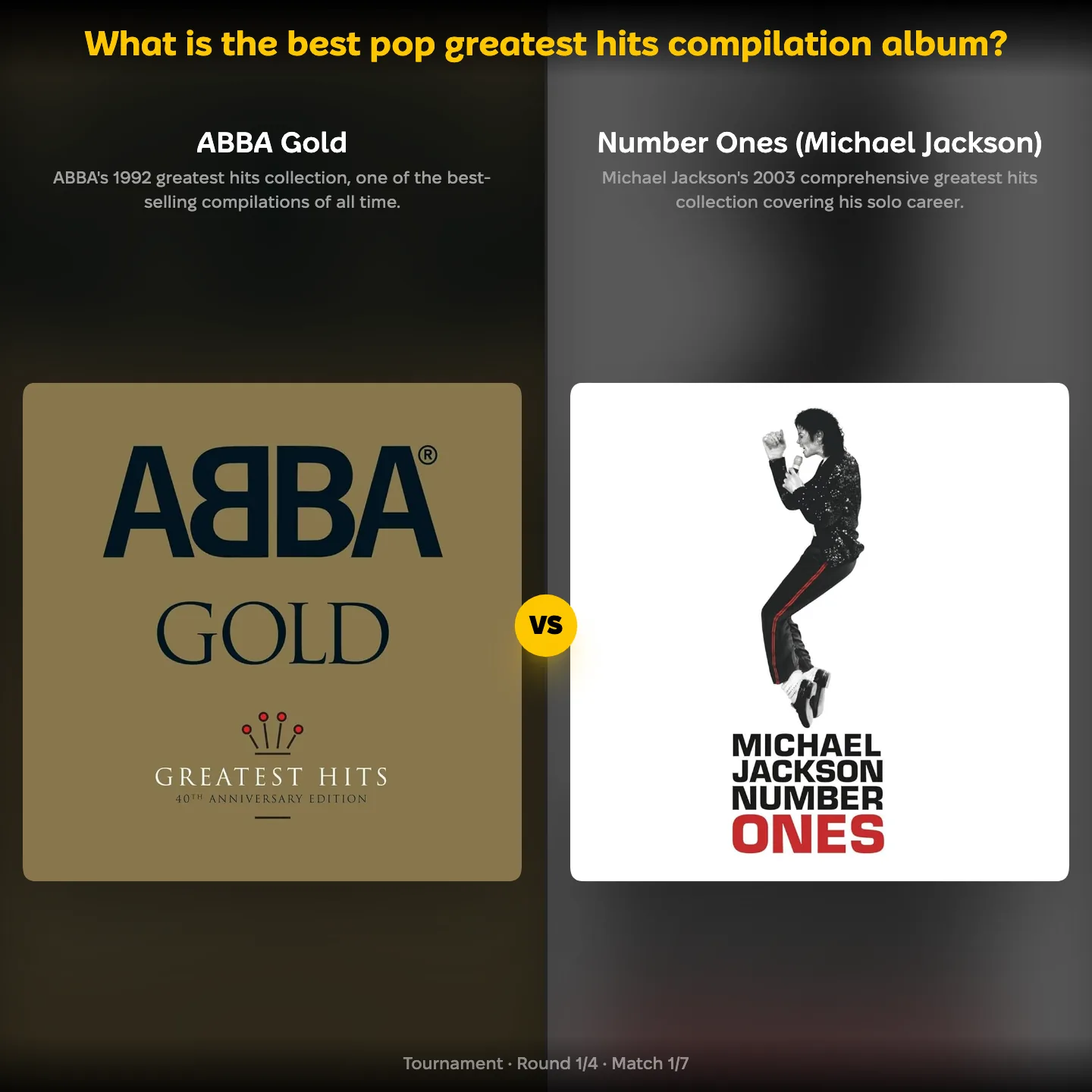Matchup screen from the best pop greatest hits compilation ranking: ABBA Gold against Michael Jackson's Number Ones