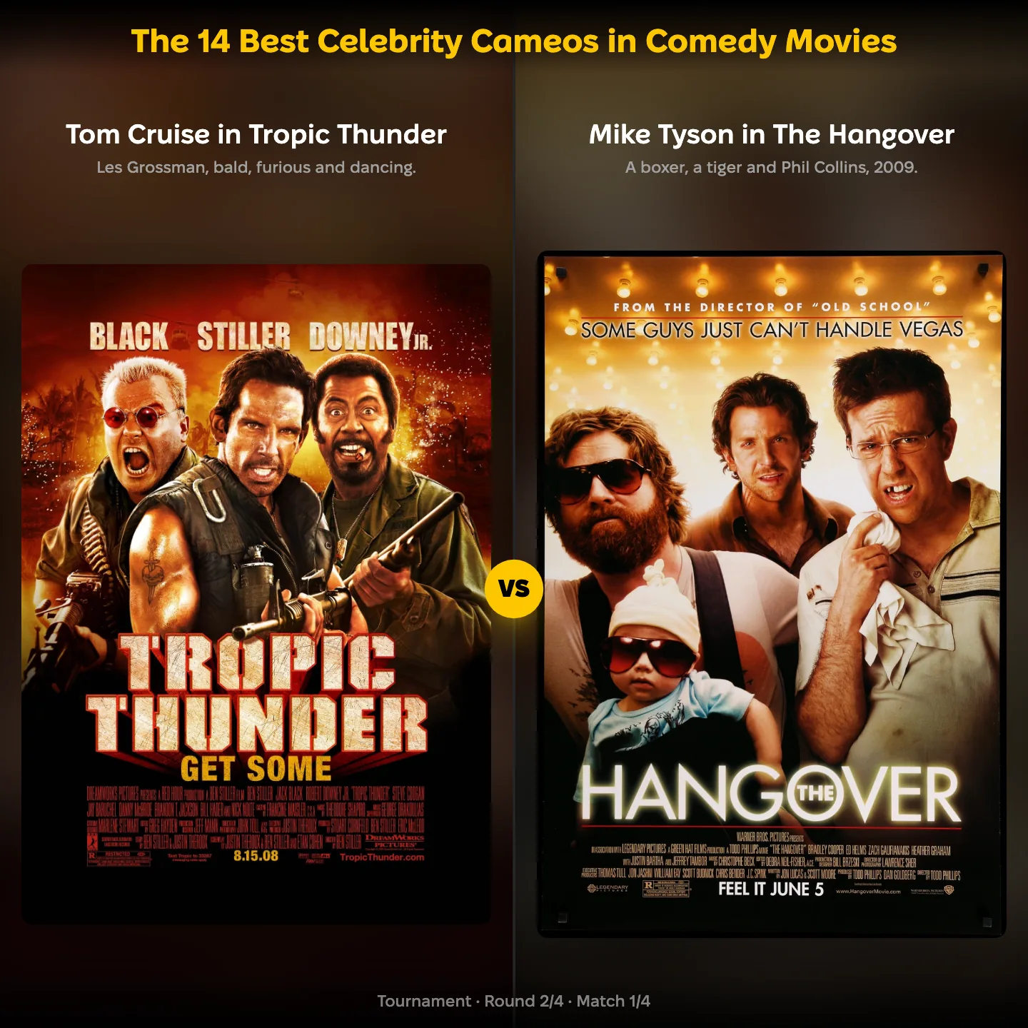 Tom Cruise in Tropic Thunder against Mike Tyson in The Hangover in the best celebrity cameos ranking