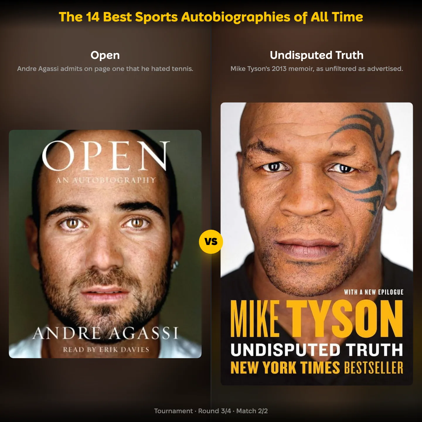 Open by Andre Agassi against Undisputed Truth by Mike Tyson in the 14 Best Sports Autobiographies ranking