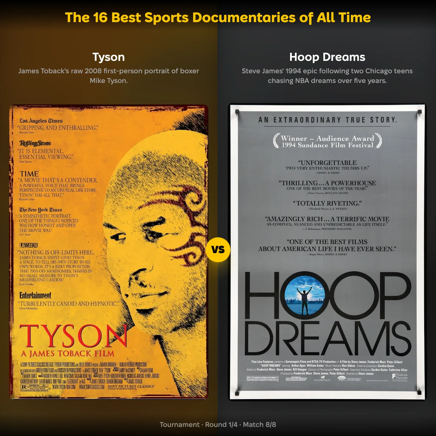 Tyson 2008 documentary against Hoop Dreams in the 16 Best Sports Documentaries of All Time ranking