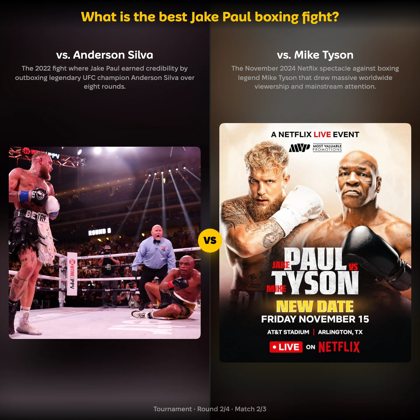 Jake Paul vs Anderson Silva against Jake Paul vs Mike Tyson in the best Jake Paul boxing fight ranking
