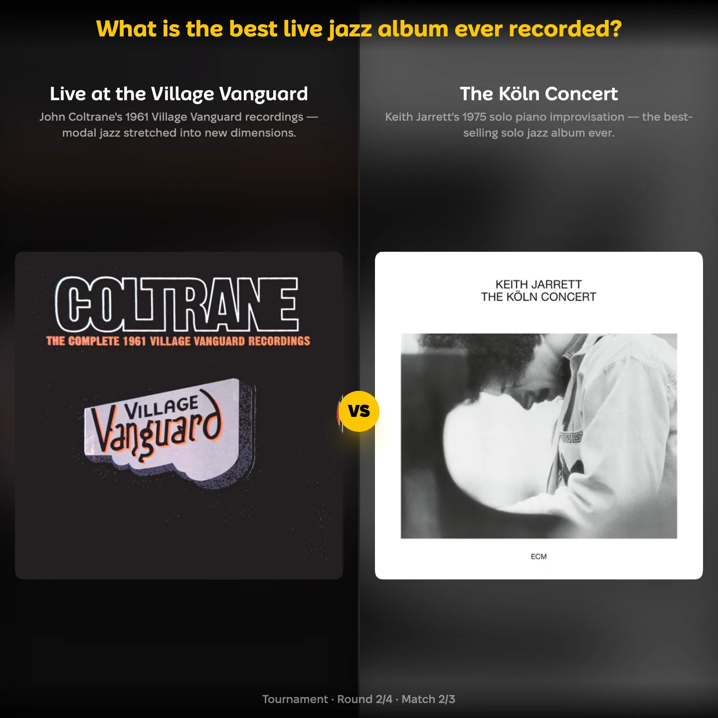 Coltrane's Village Vanguard recordings against Keith Jarrett's Köln Concert in the best live jazz album ranking