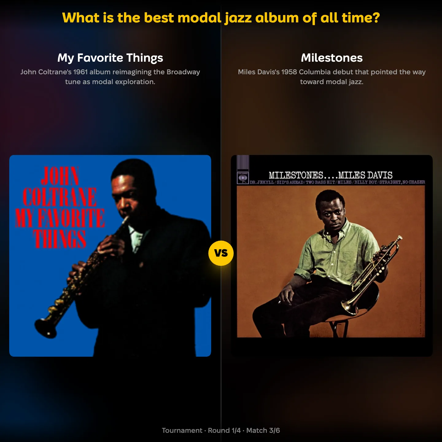 My Favorite Things against Milestones in the best modal jazz album ranking