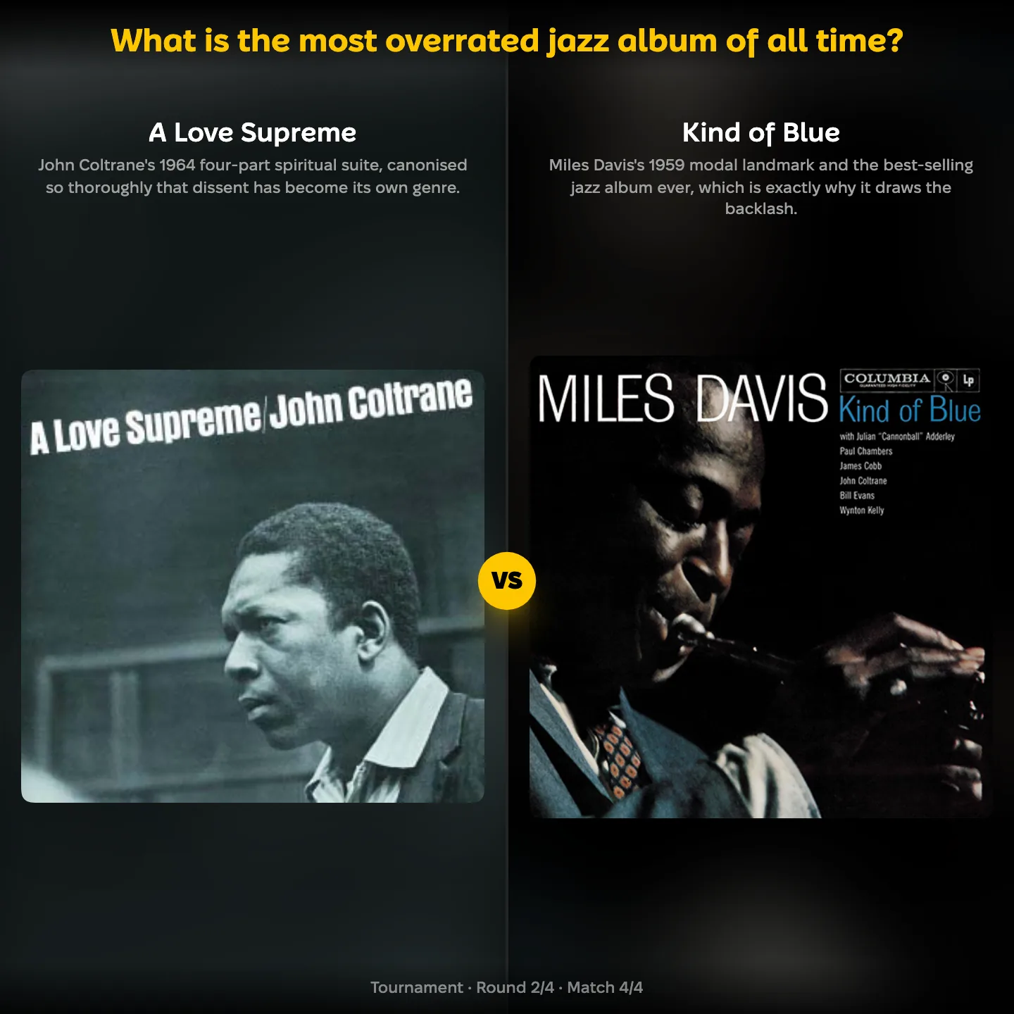 A Love Supreme against Kind of Blue in the most overrated jazz album ranking