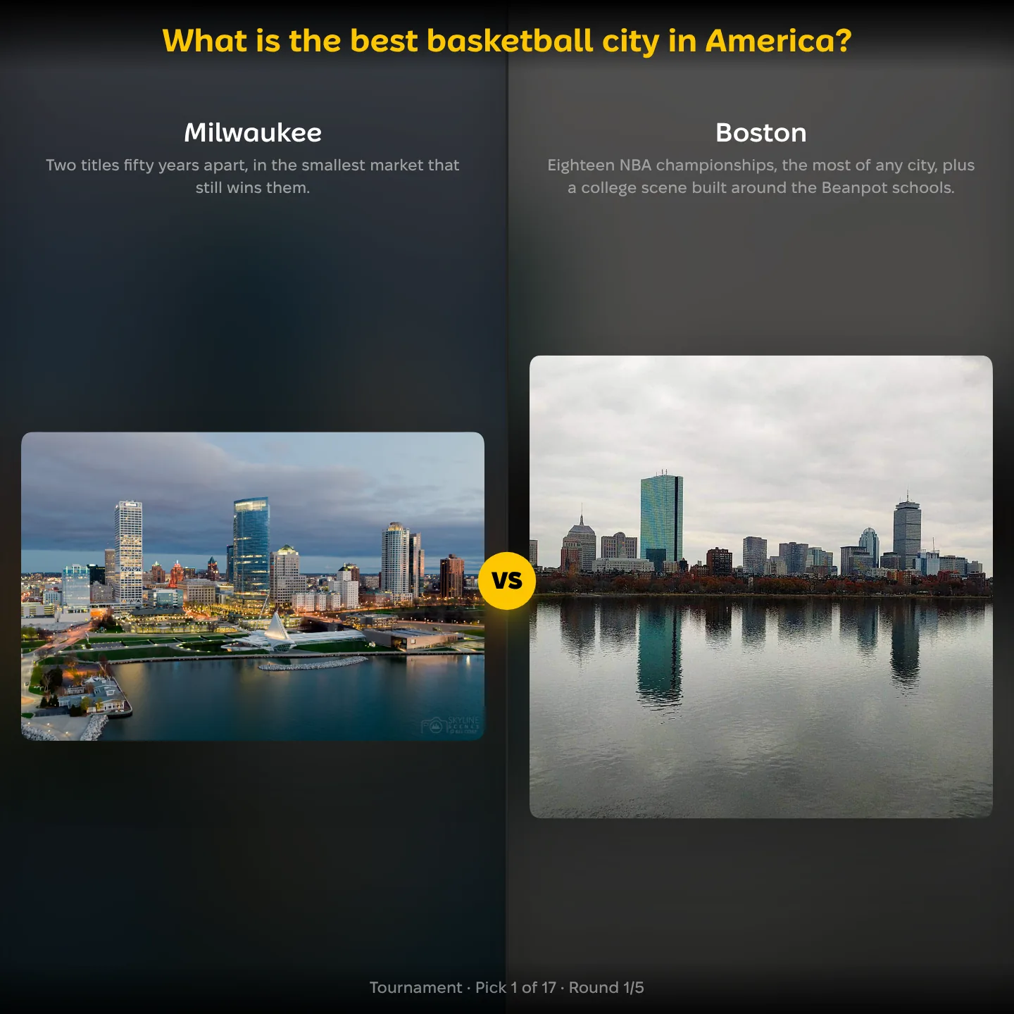 What is the best basketball city in America, Milwaukee against Boston