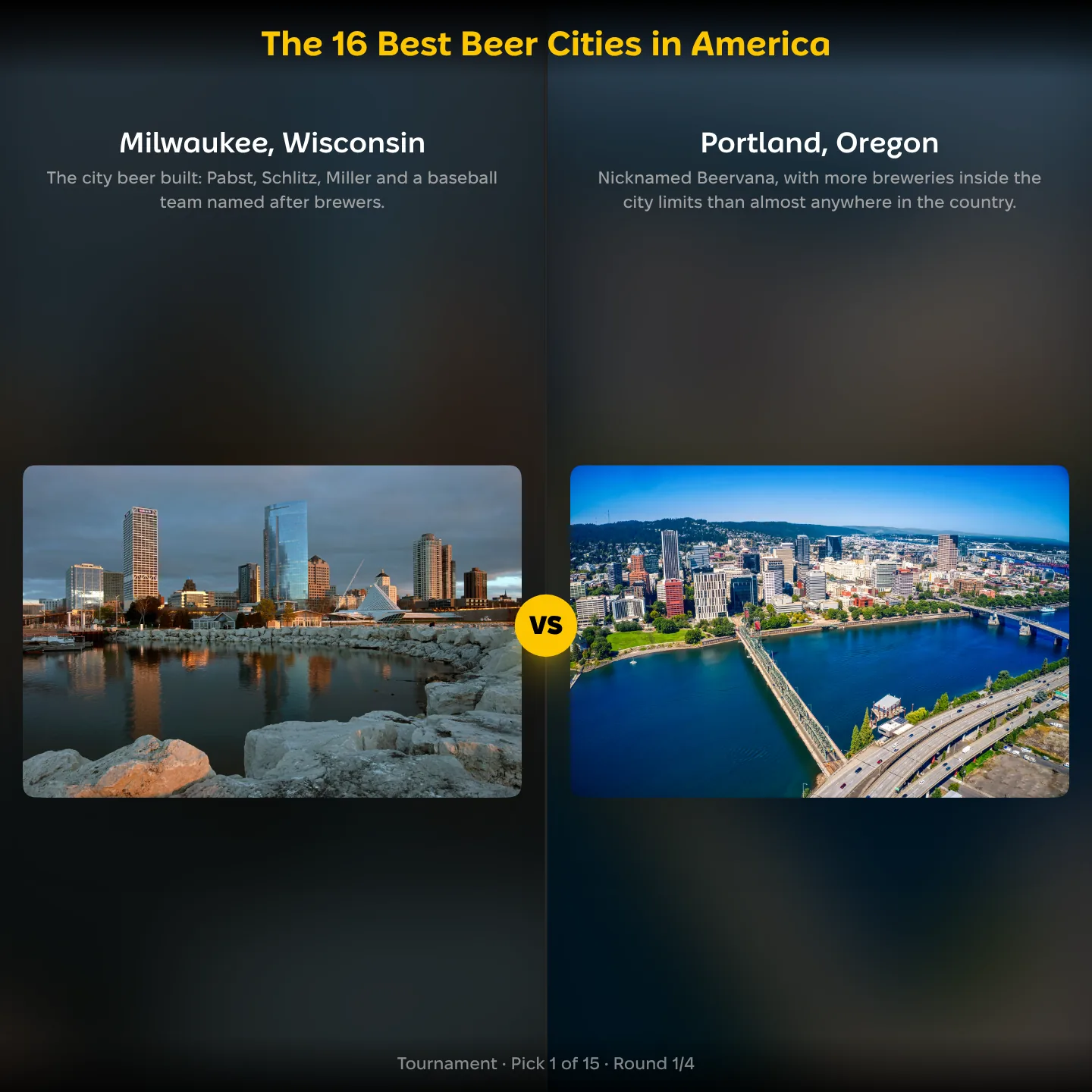 The 16 best beer cities in America, with Milwaukee against Portland, Oregon