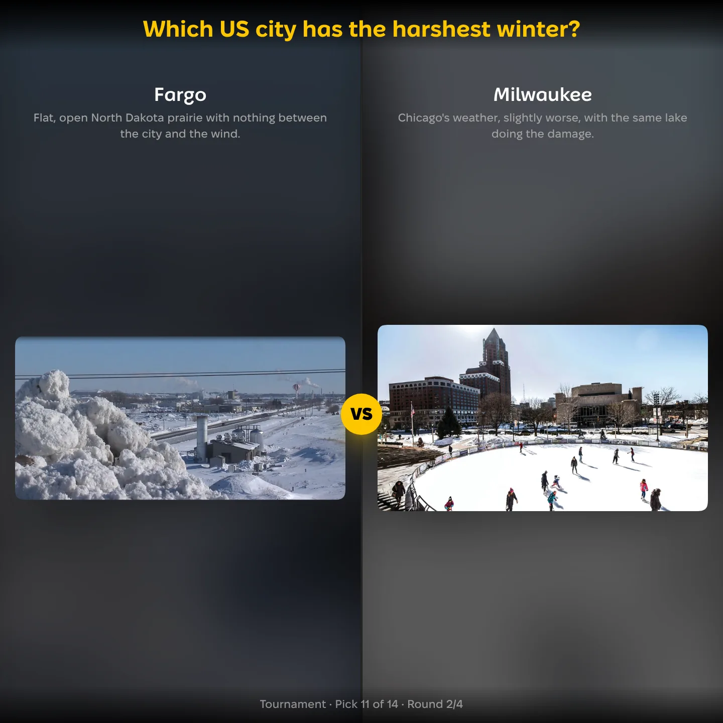 Which US city has the harshest winter, Milwaukee against Fargo