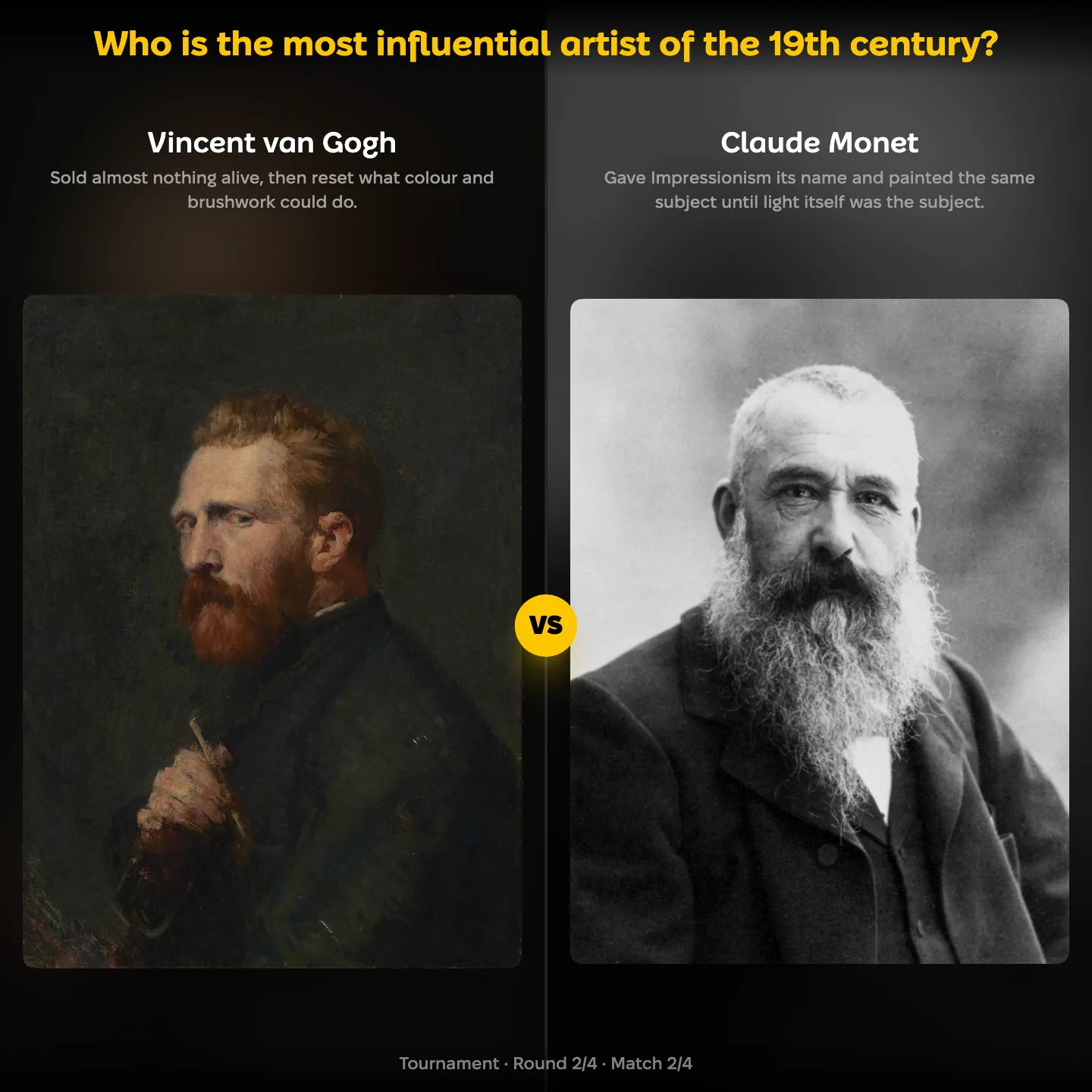 The most influential 19th-century artist ranking on YouPickBest, showing Vincent van Gogh against Claude Monet