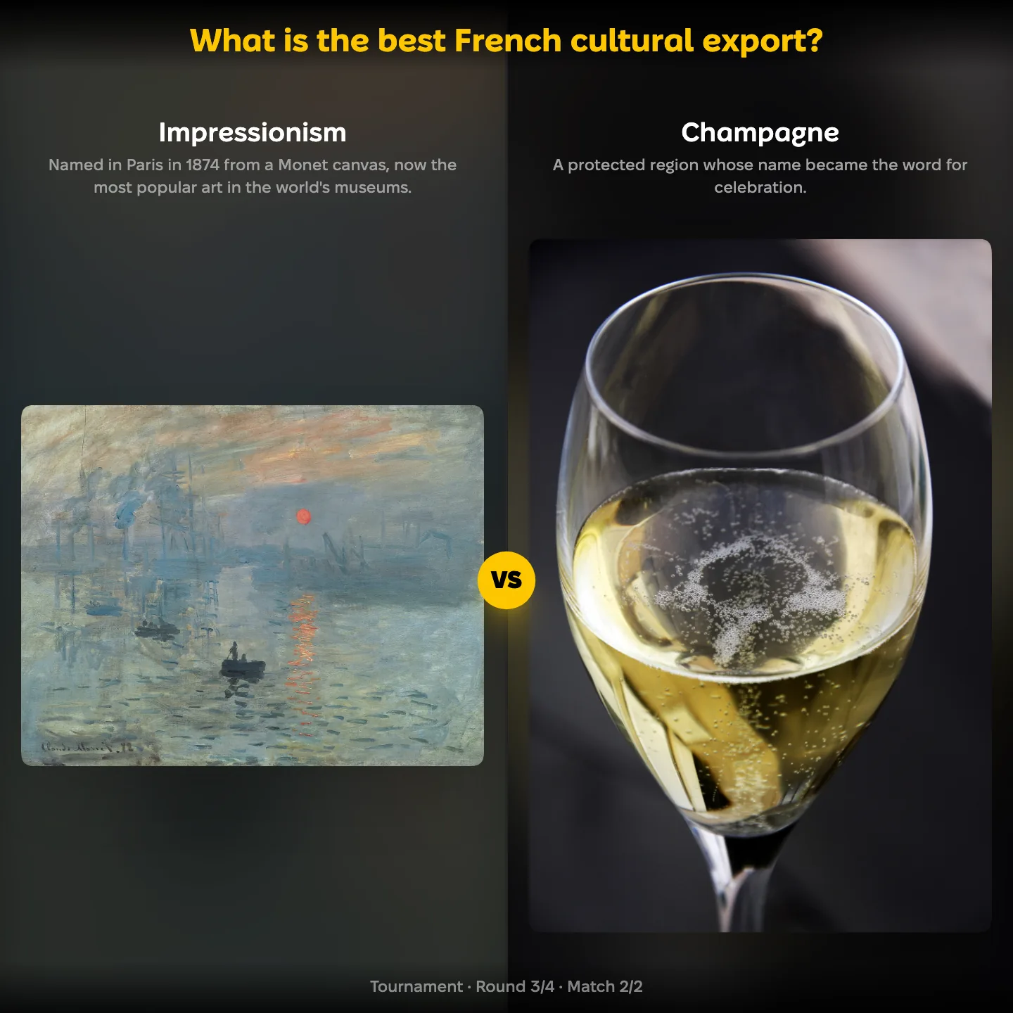 The best French cultural export ranking on YouPickBest, showing Impressionism against champagne