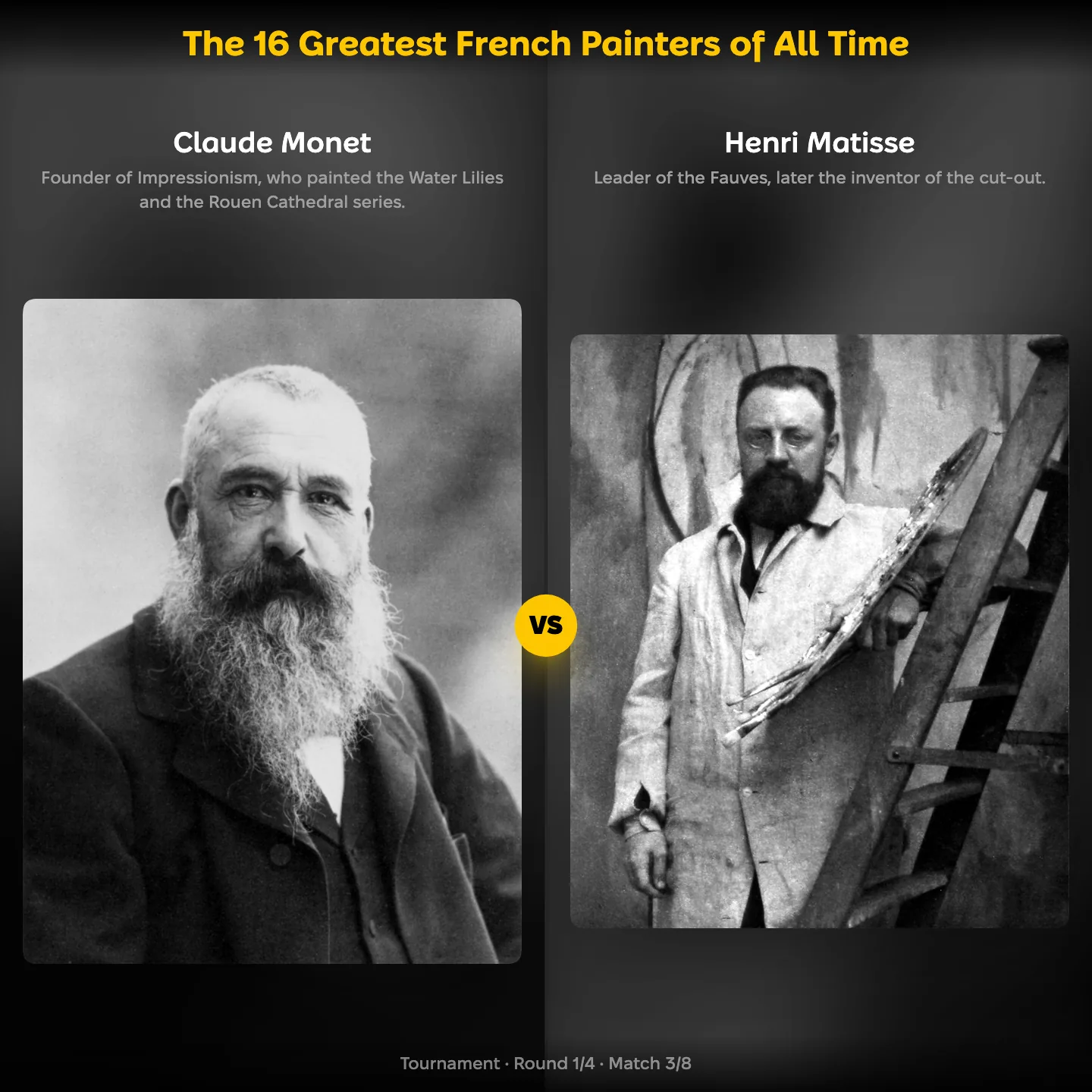 The 16 greatest French painters ranking on YouPickBest, showing Claude Monet against Henri Matisse