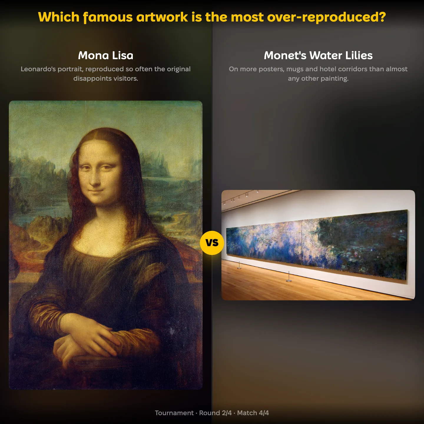 The most over-reproduced artwork ranking on YouPickBest, showing the Mona Lisa against Monet's Water Lilies