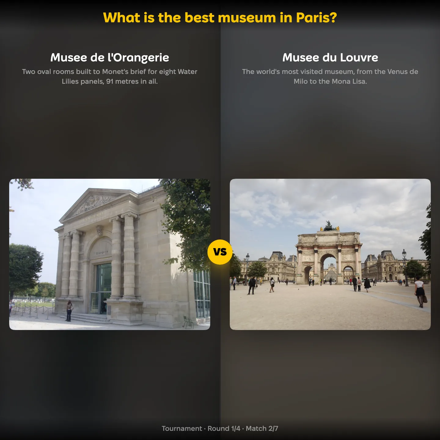 The best museum in Paris ranking on YouPickBest, showing the Musée de l'Orangerie against the Musée du Louvre