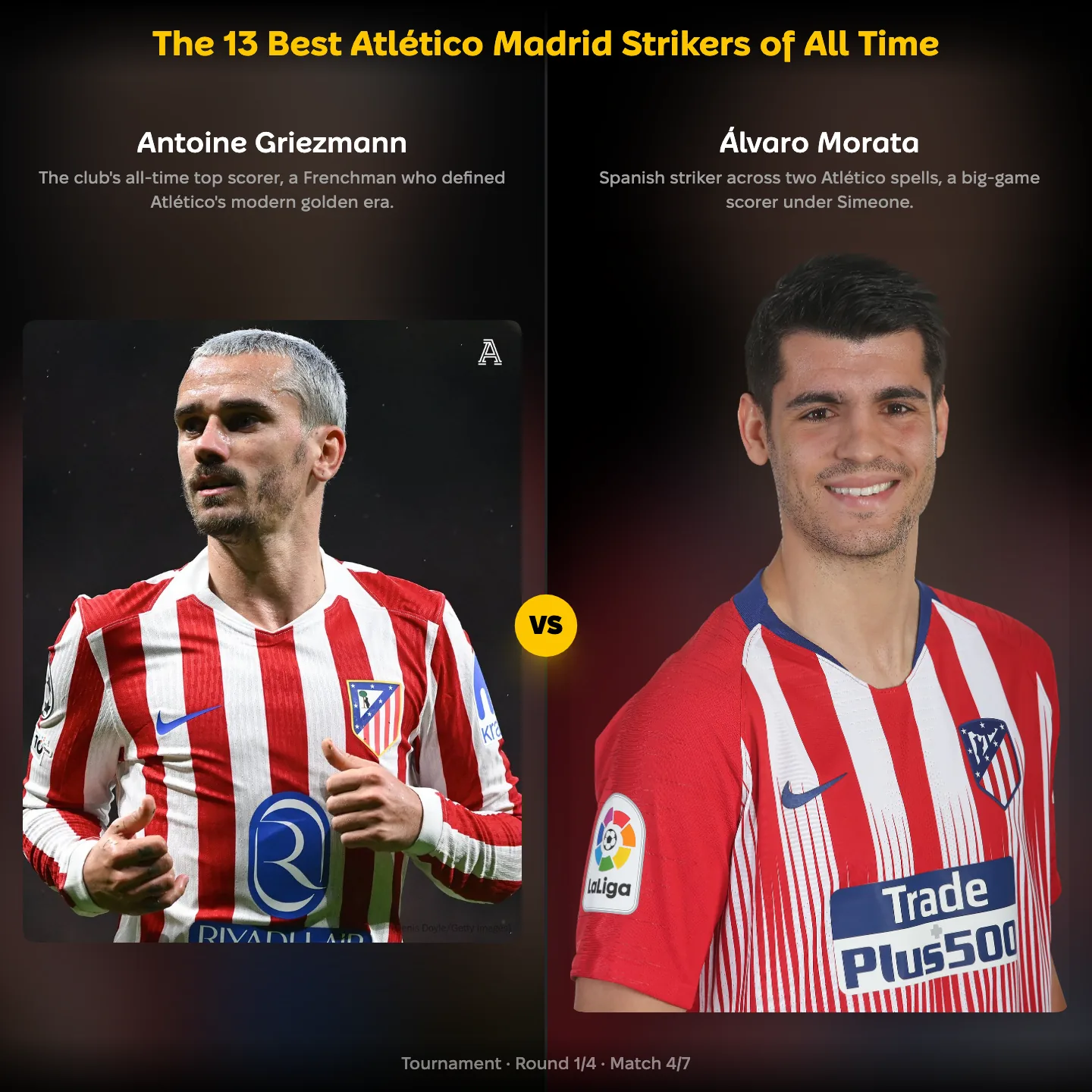 The best Atlético Madrid strikers of all time ranked, Álvaro Morata against Antoine Griezmann
