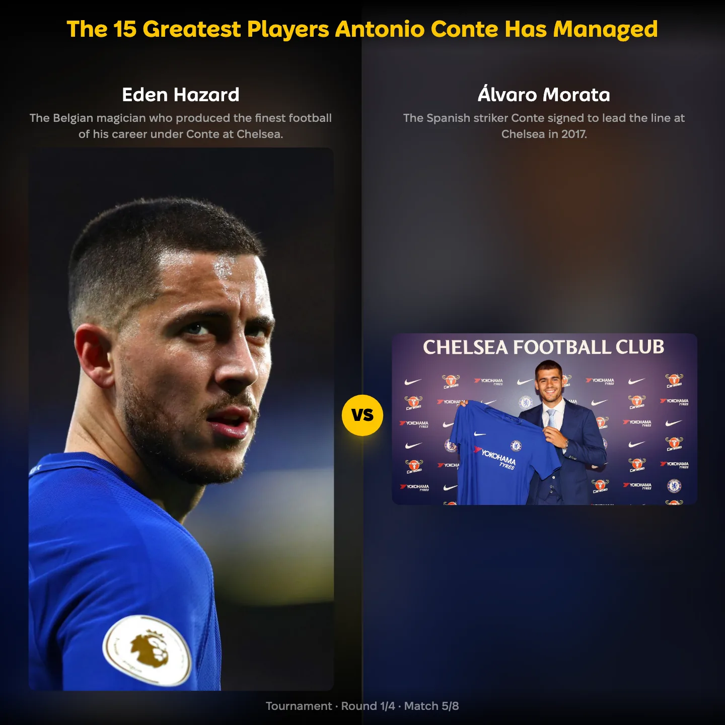 The greatest players Antonio Conte has managed ranked, Álvaro Morata against Eden Hazard