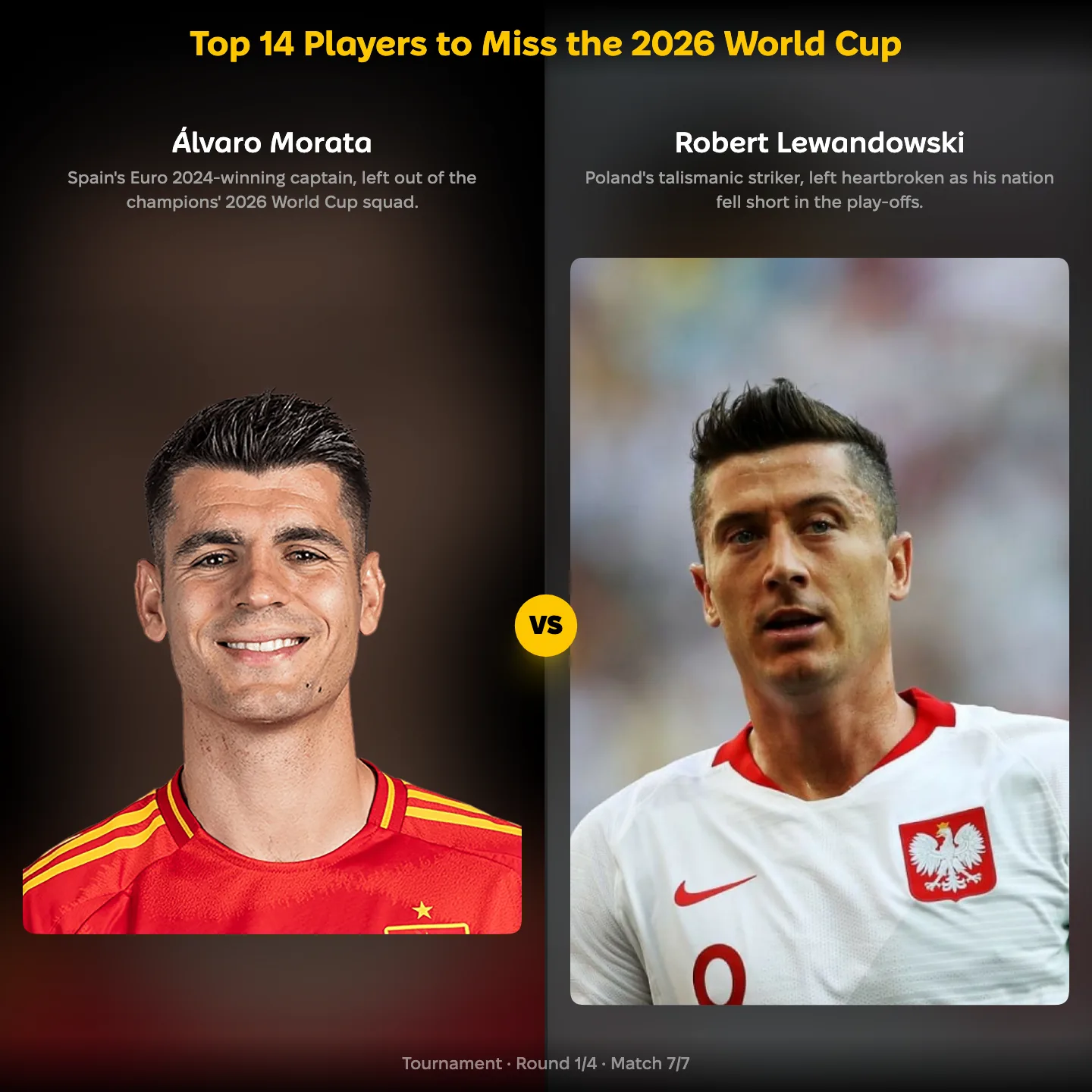 The top players to miss the 2026 World Cup ranked, Álvaro Morata against Robert Lewandowski