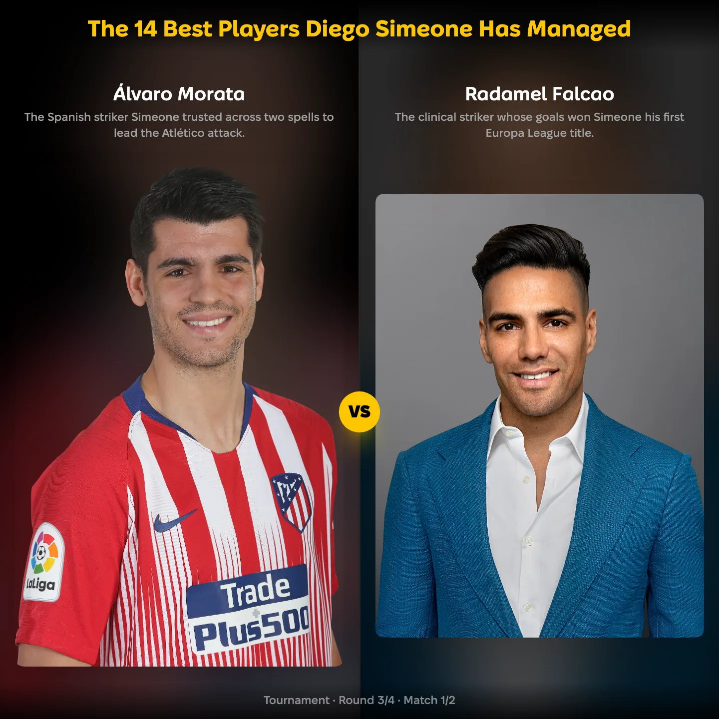 The best players Diego Simeone has managed ranked, Álvaro Morata against Radamel Falcao