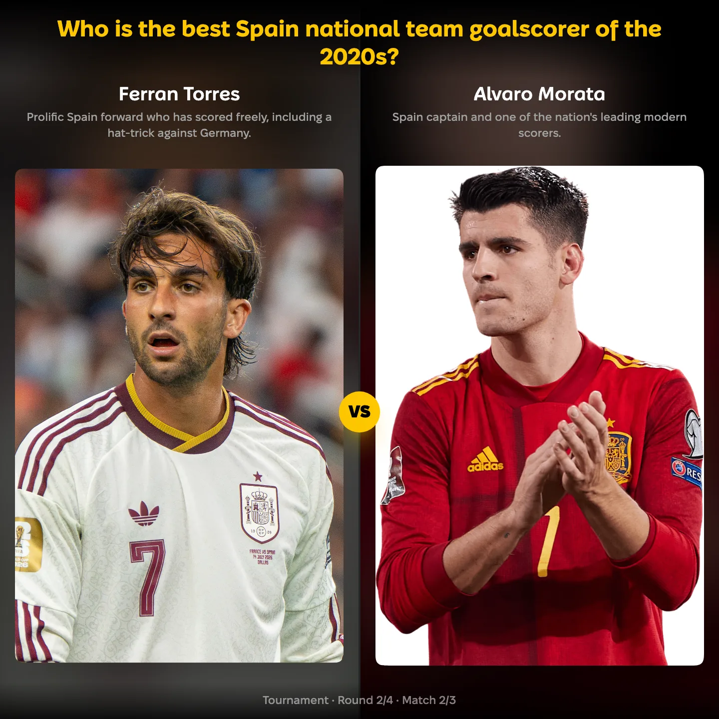 The best Spain national team goalscorer of the 2020s ranked, Álvaro Morata against Ferran Torres